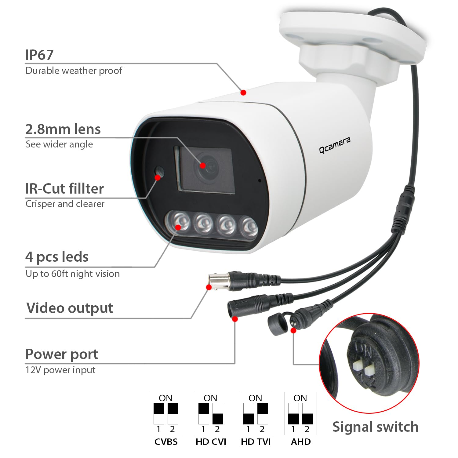 1080P 2MP Outdoor Bullet Security Camera - 4-in-1 Hybrid TVI/CVI/AHD/CVBS Analog CCTV, Wired Surveillance Camera with 2.8mm Lens, IP67 Waterproof, 100ft IR Night Vision & 4 LEDs - Ideal for Home, Business & Property Security Monitoring