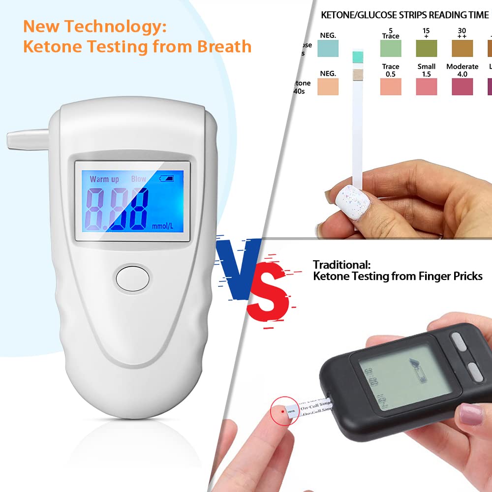 Premium Ketone Breath Tester & Ketosis Meter - Accurate Keto Breathalyzer with 10 Disposable Mouthpieces (mmol/L Display) - Ideal for Keto Diet, Weight Loss & Diabetes Monitoring