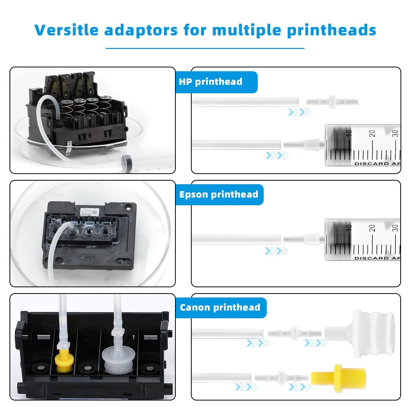 Epson Ecotank Printer Printhead Cleaning Kit - 300ml Nozzle Cleaner Solution for HP Officejet Pro & Canon Pixma Inkjet Printers - Perfect for Home Office & Photo Printing Maintenance