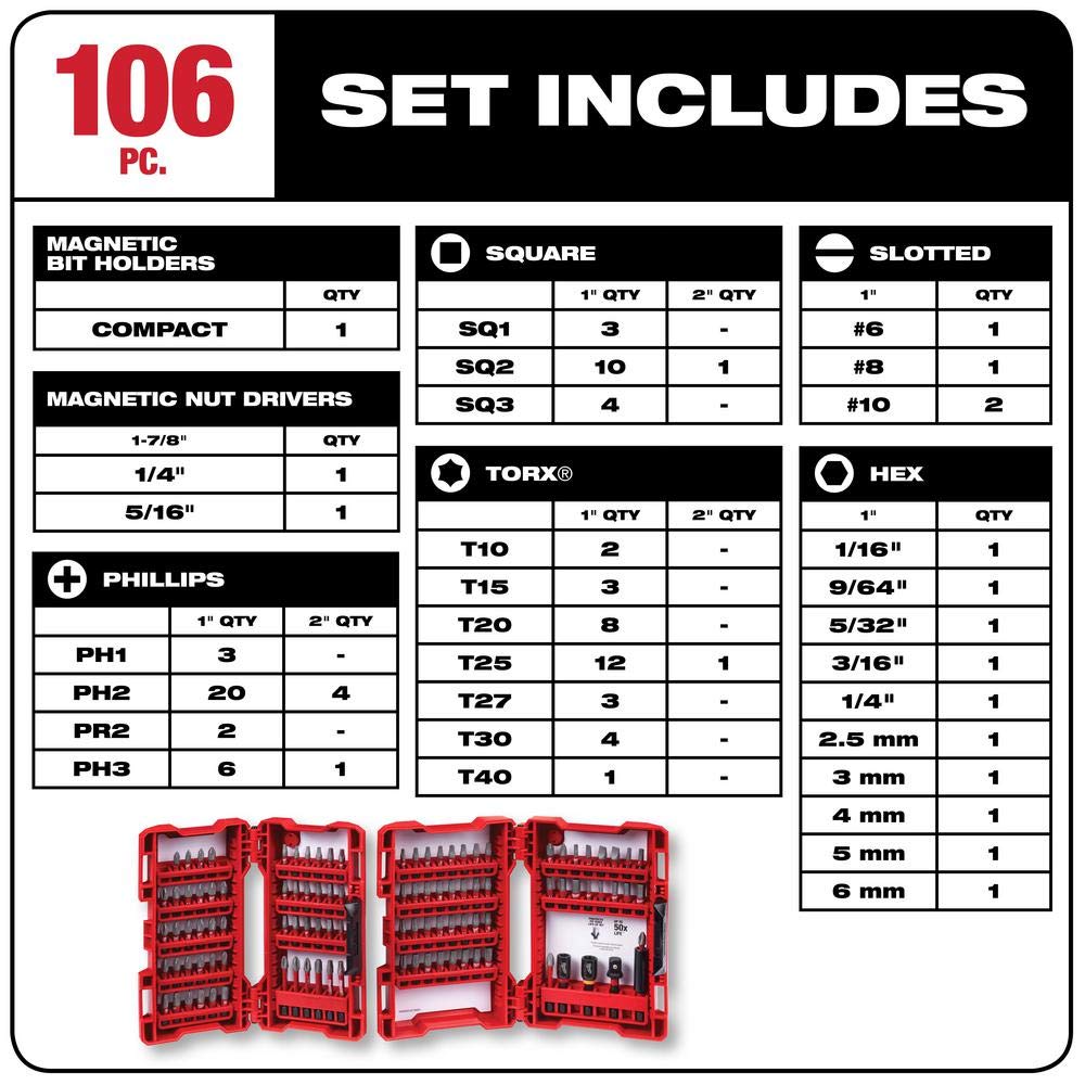 Milwaukee 106-Piece Shockwave Impact Duty Drill Bit Set (48-32-4078) - Professional Impact Driver Accessories for Construction, Woodworking & DIY Projects
