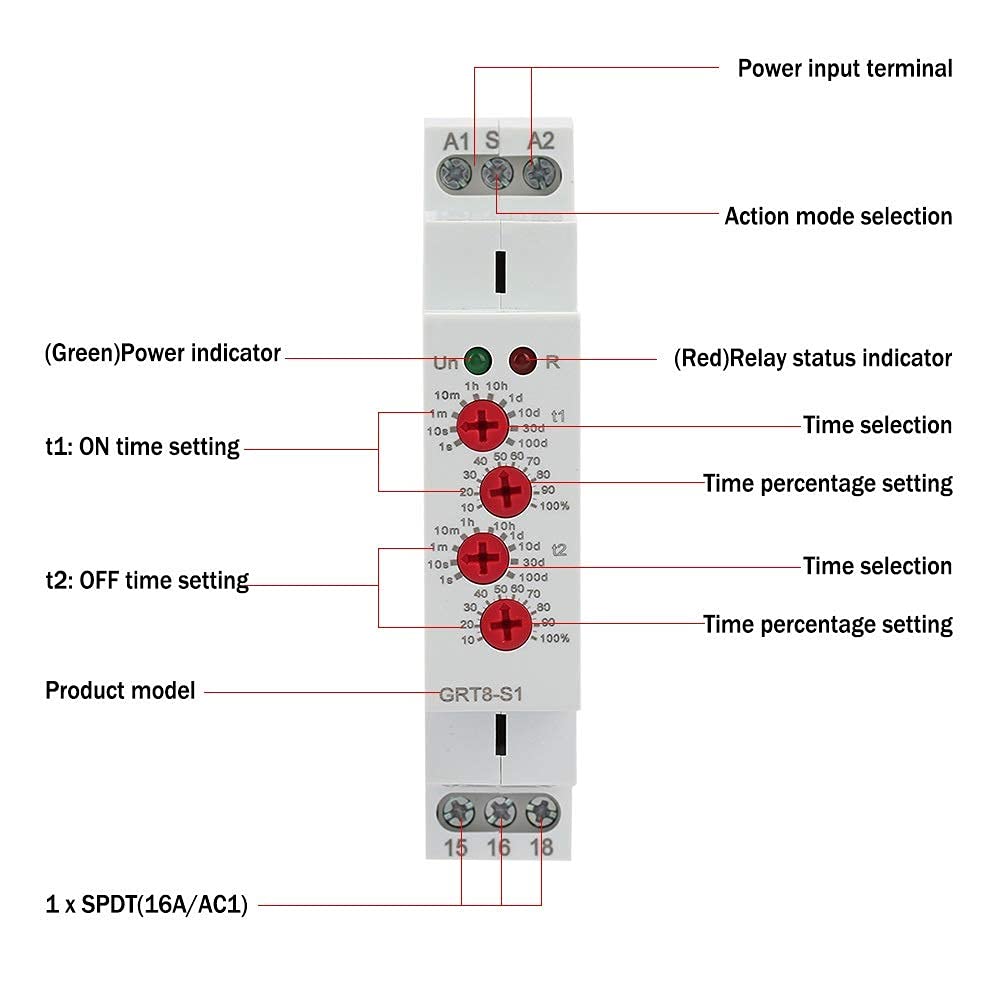 Jadeshay Delay Relay Timer - GRT8-S1 Mini Asymmetric Cycle ON/Off Repeat Timer Switch AC/DC 12-240V for Home Automation, Industrial Equipment, and DIY Electronics Projects