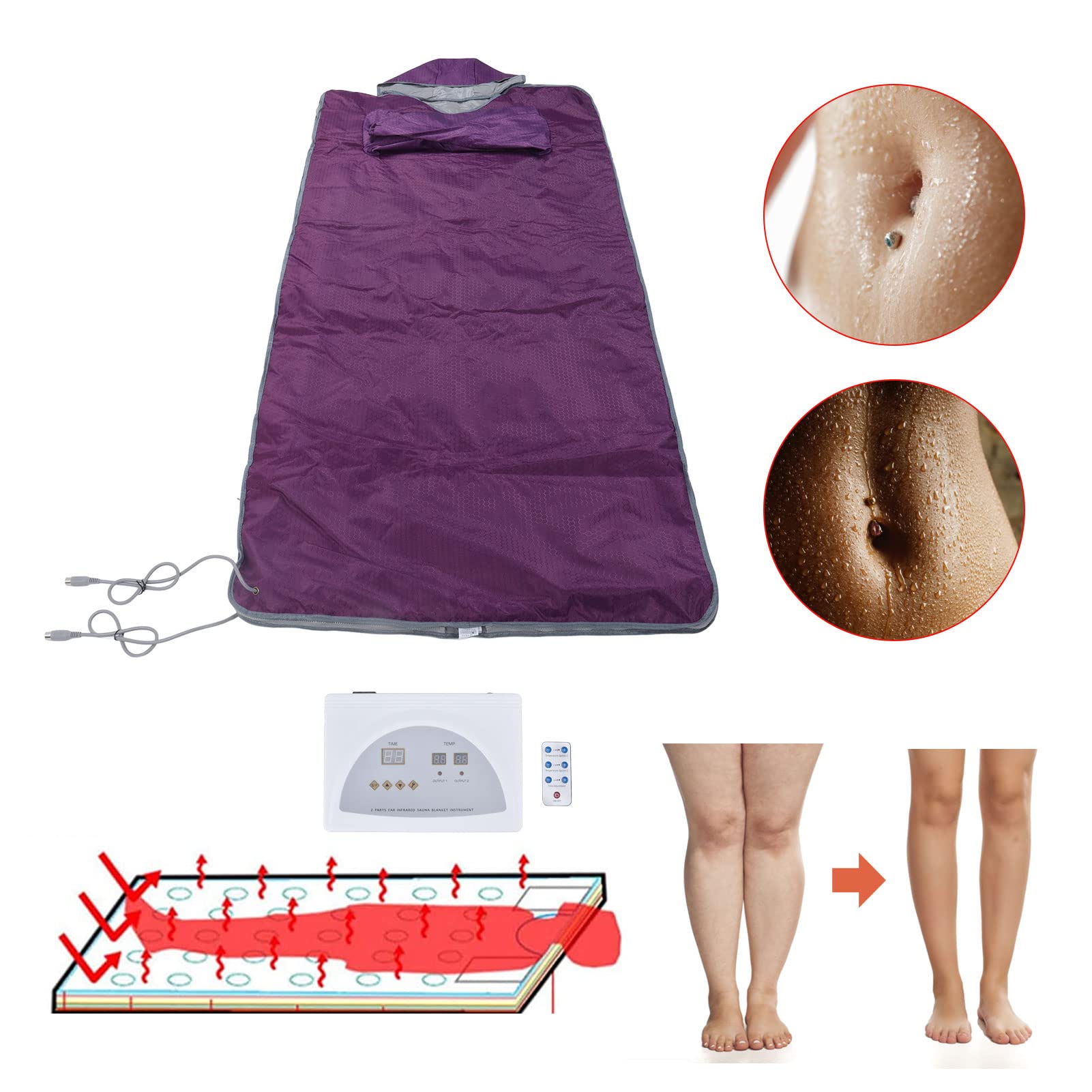 Far Infrared Sauna Blanket with Remote Control - 650W Detoxifying Heating Pad with Hat & Sleeves for Full Body Relaxation, Weight Loss & Spa Therapy | Perfect for Home Use, Yoga Recovery & Post-Workout Detox