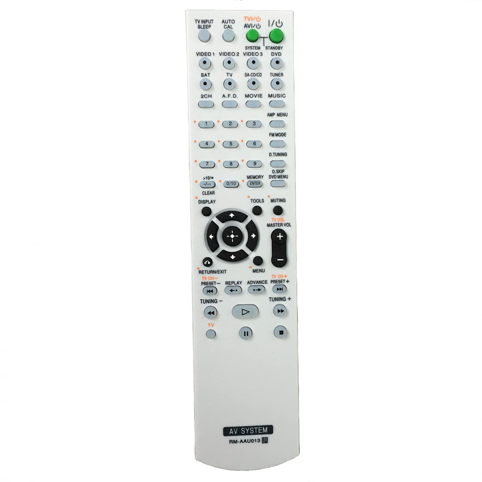 Universal Replacement Remote Controller RM-AAU013 Compatible for Sony AV Receiver Models RM-AAP013 STR-K1500 HT-DDW685 HT-DDW790 E15 STR-DG500 STR-DH100 STR-DH500 - Perfect for Home Theater & Audio System Control