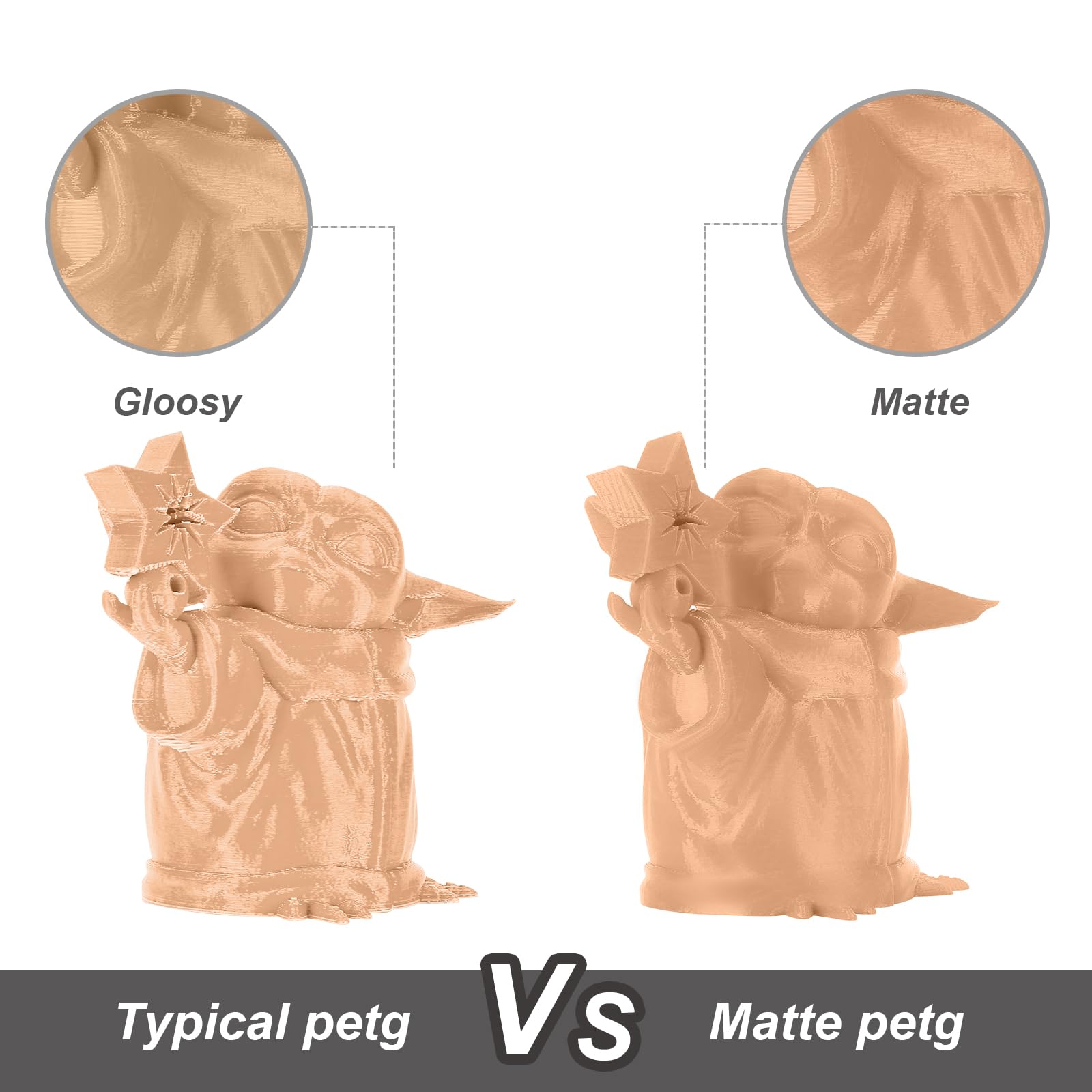 Premium 1.75mm Tan PETG 3D Printer Filament - Light Brown Matte Finish, High Strength, +/-0.02mm Dimensional Accuracy, 1kg Spool (2.2lbs) - Compatible with Most FDM 3D Printers for Cosplay Props, Functional Parts & DIY Projects