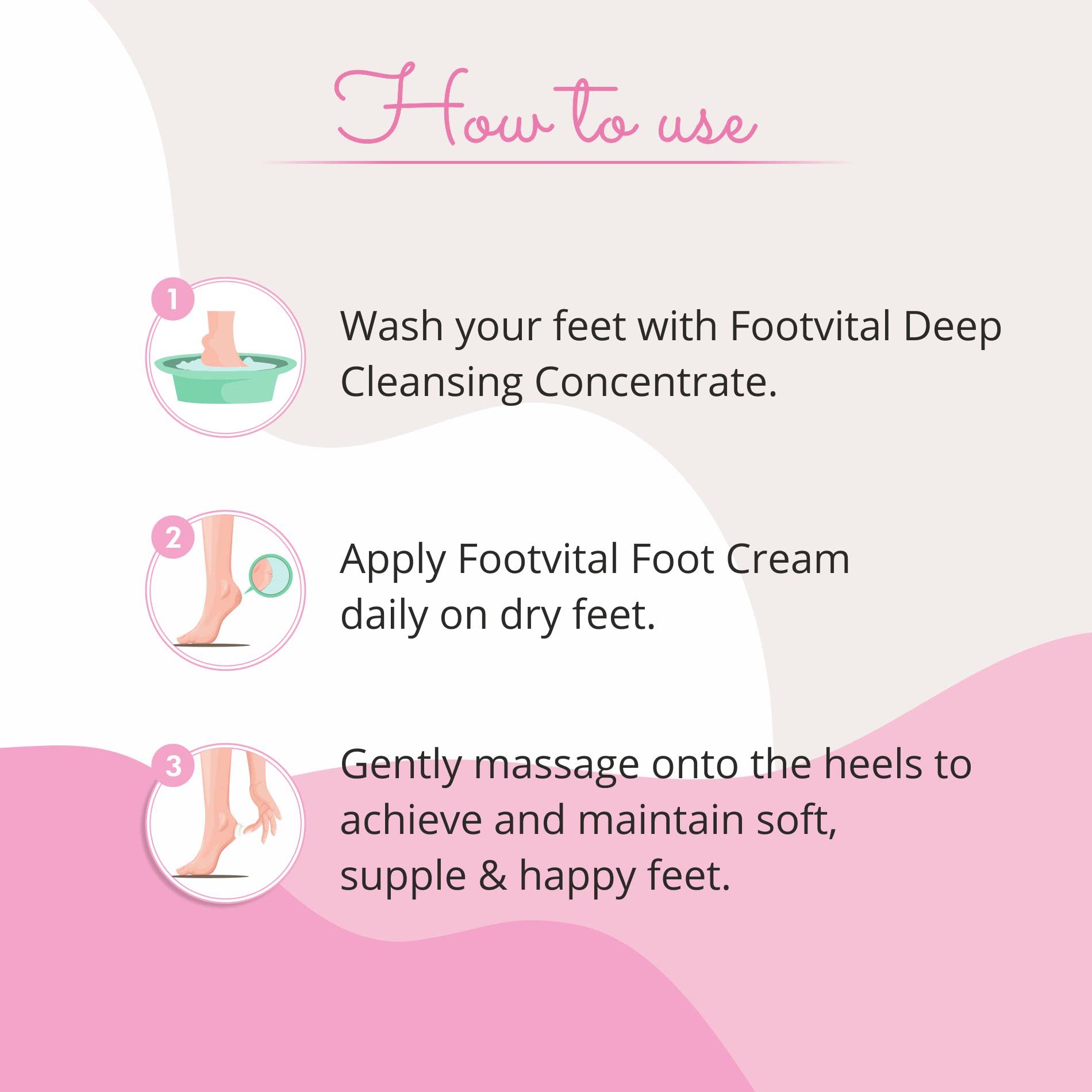 Footvital Moisturizing Foot Cream with Kokum Butter - Heals Dry, Cracked Heels & Softens Hard Corns | Non-Greasy Winter Foot Care for Smooth Skin | Perfect for Daily Use & Overnight Foot Repair - 50gm