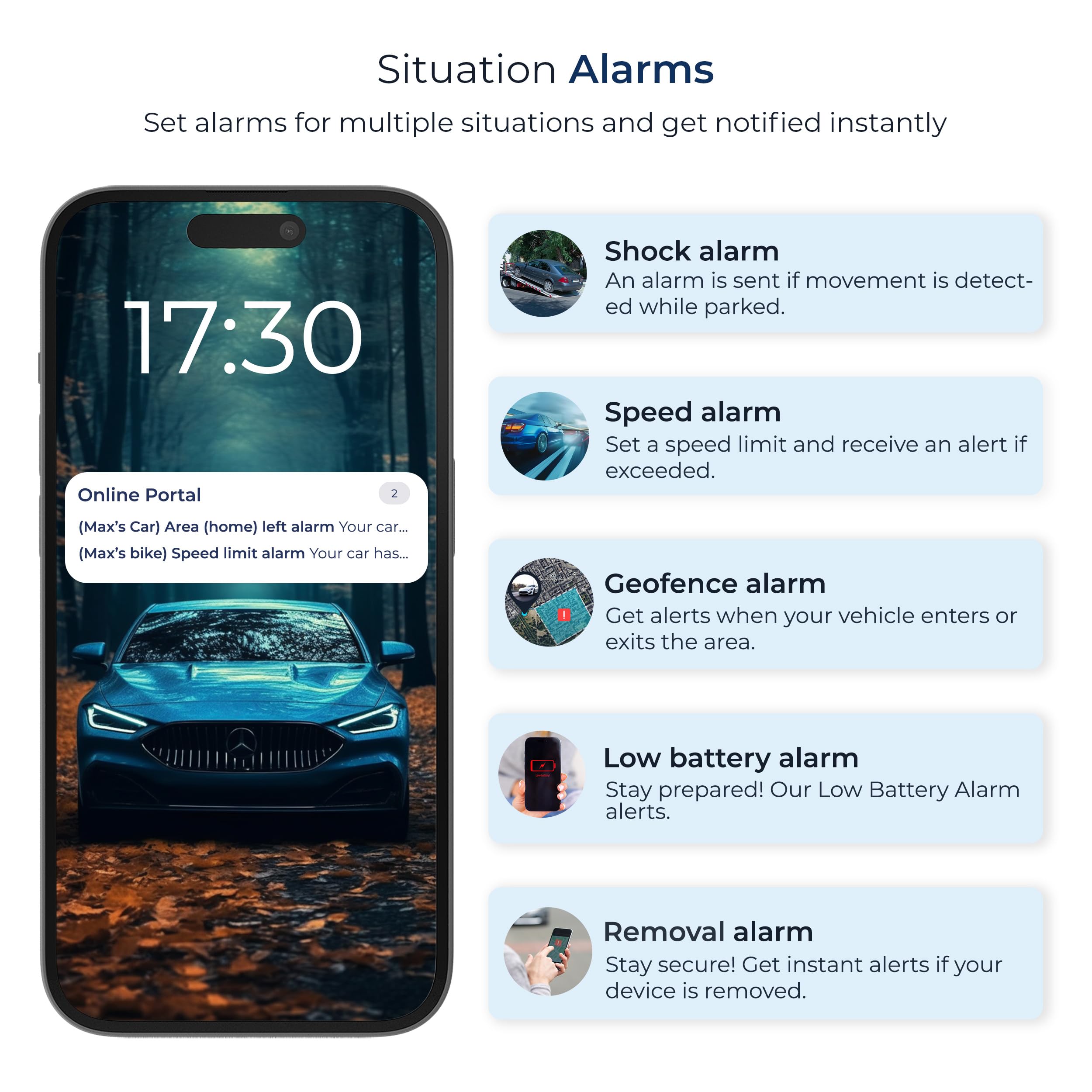 4G LTE GPS Tracker for Vehicles - SALIND Magnetic Car Tracker with 70-Day Battery Life, Waterproof & Splash Proof Design, Strong Built-in Magnet for Easy Installation on Any Metal Surface | Perfect for Fleet Management, Teen Driver Monitoring & Anti-Theft Protection