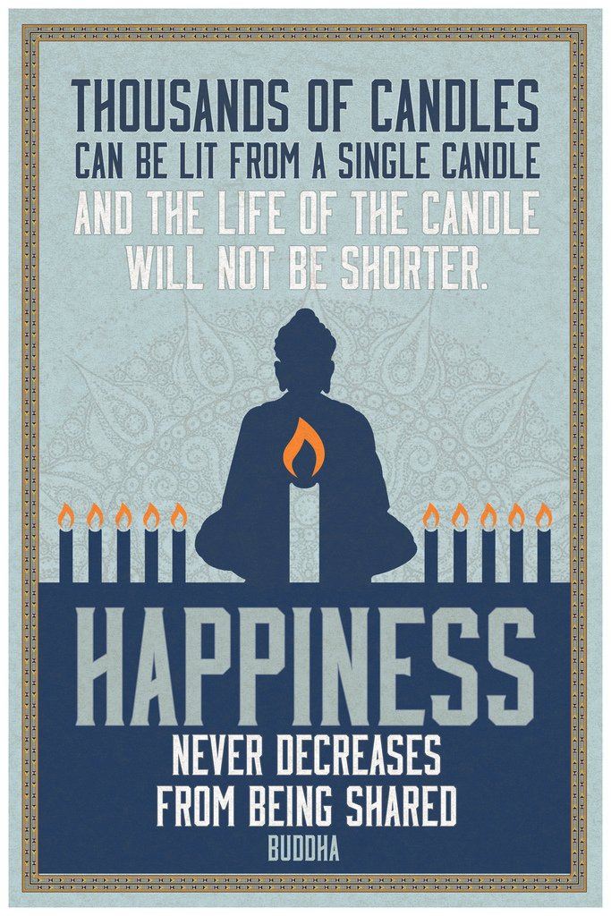 Buddha Quote Poster - Spiritual Motivational Wall Art Print 12x18 - Famous Happiness & Inspiration Decor for Meditation Room, Yoga Studio or Home Office