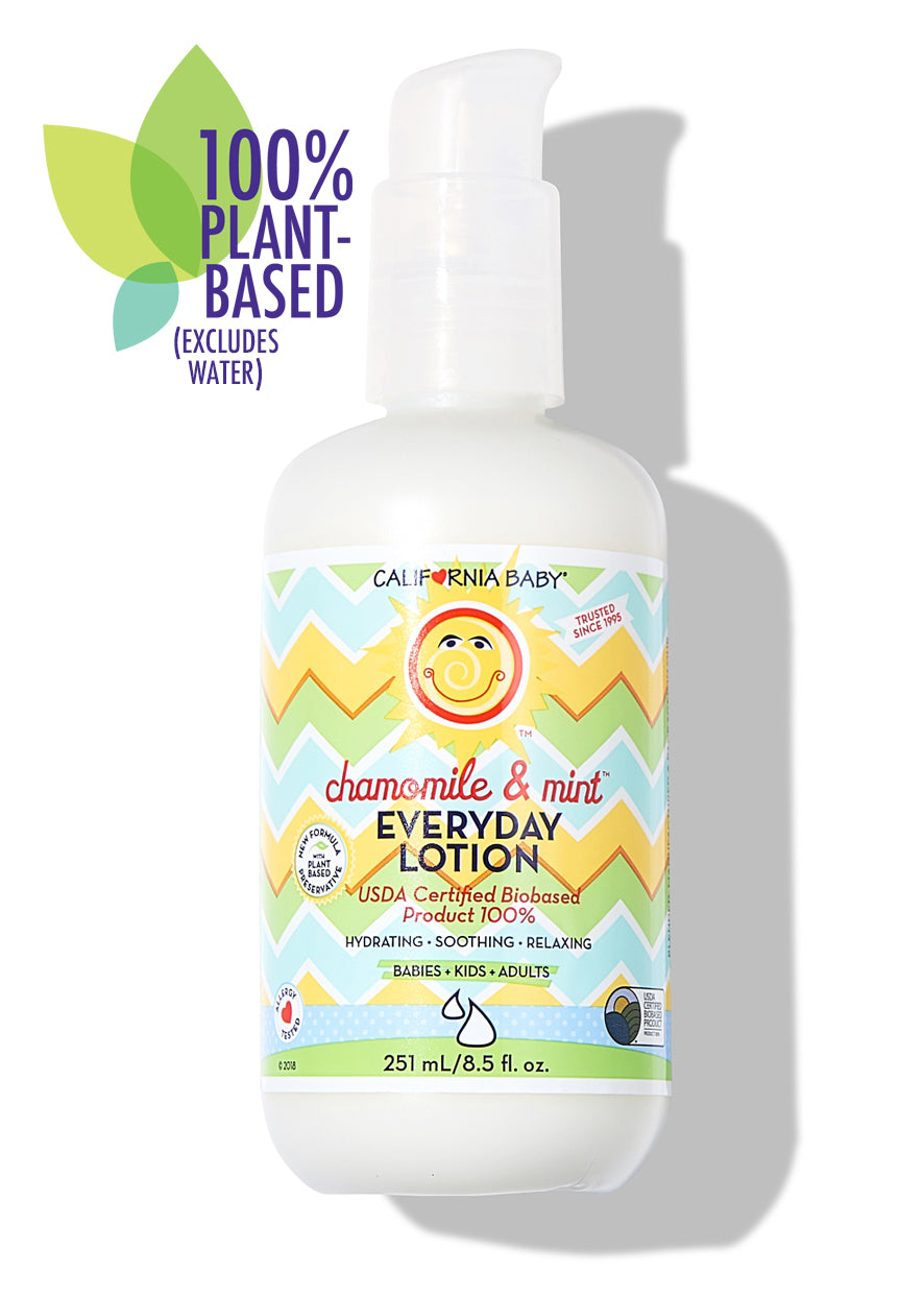 Chamomile & Mint™ Everyday Lotion - Soothing & Hydrating Body Moisturizer for Dry Skin | Perfect for Daily Use at Home, Office & Travel