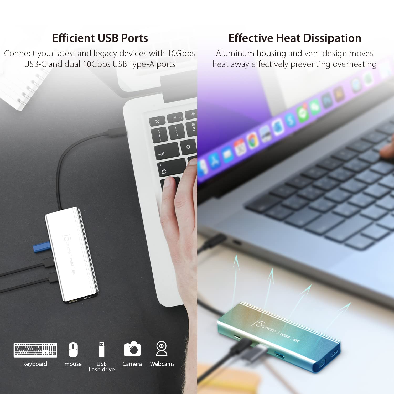 J5Create USB4 8K Multi-Function Hub with 8K60/4K144 HDMI, 2.5G Ethernet, 100W PD Charging, 10Gbps USB-A & USB-C Ports - Compatible with MacBook, Windows, Thunderbolt 3/4 & USB4 Devices (JCD403) - Perfect for Home Office, Gaming & 4K/8K Video Editing