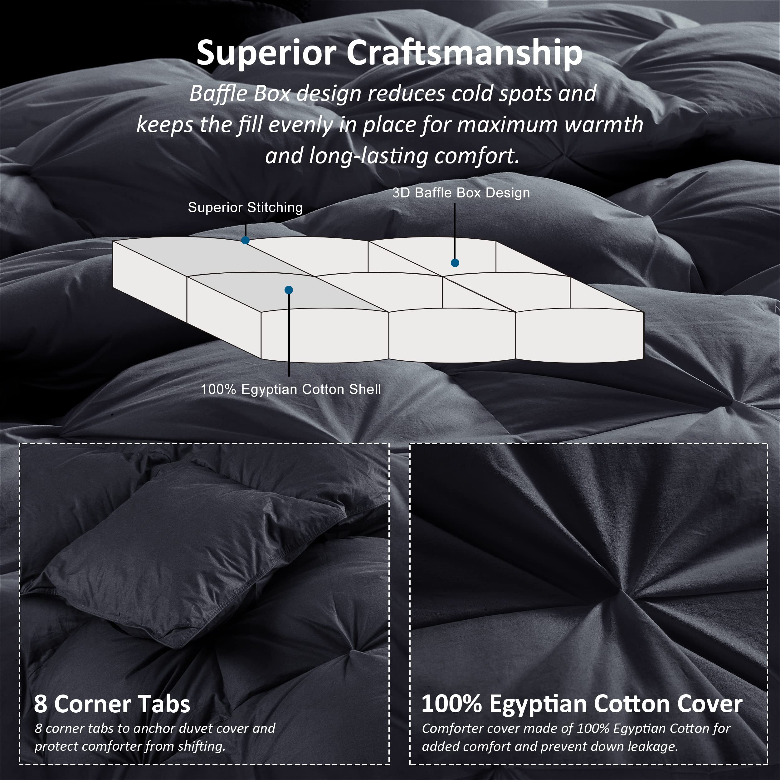 Premium All-Season Goose Down Alternative Comforter - Twin Size Duvet Insert with Baffle Box Construction | Hypoallergenic Polyester Fiber Fill | 100% Egyptian Cotton Cover | 50oz Fill Weight | Pinch Pleat Design (Black) - Perfect for Master Bedrooms, Guest Rooms & Cozy Winter Nights