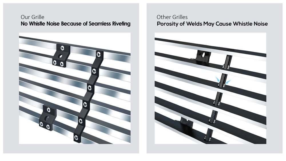 APS Compatible with Acura MDX 2007-2009 Stainless Steel Front Bumper Grille Insert Combo - Upper & Lower Billet Grille in SS Silver (H86616A) - Perfect for Car Customization & Off-Road Protection