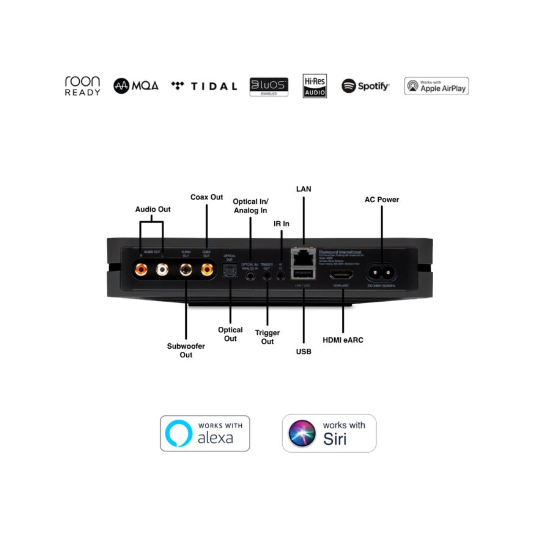 Bluesound Node 130 (2021) Wireless Hi-Res Music Streamer - Premium Audio Streaming for Home Theater & Multi-Room Systems