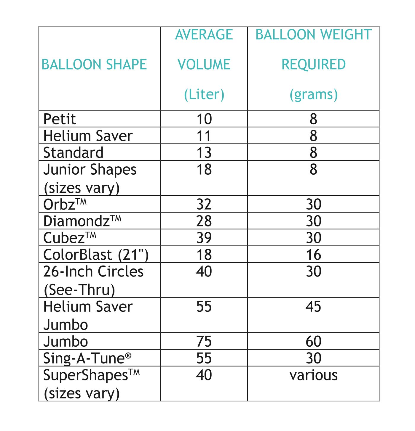 Amscan Iridescent Pastel Rainbow Balloon - 12 Pack Super Shape Latex Balloons for Birthday Party Decorations, Baby Shower, Wedding & Graduation Celebrations