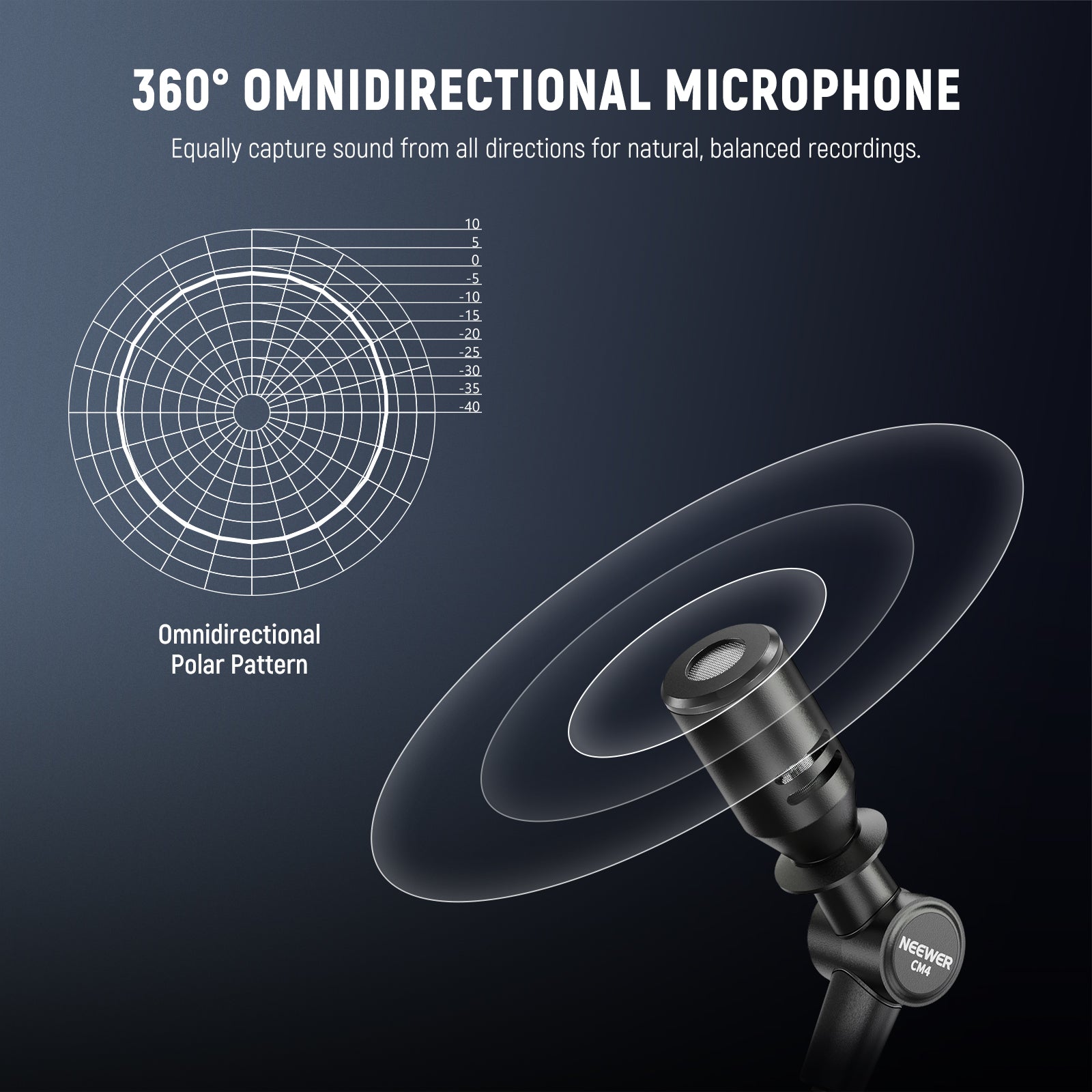 NEEWER CM4 Omnidirectional Mini Microphone with 3.5mm TRS for Podcasting, Streaming, Vlogging & Recording - Compact Condenser Mic for YouTube, Gaming, Interviews & Content Creation