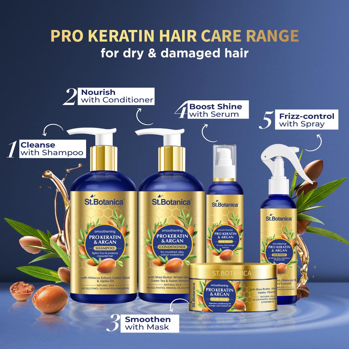 St.Botanica Pro Keratin & Argan Oil Hair Conditioner for Women - Deep Moisturizing Treatment for Dry, Damaged Hair - Adds Shine & Softness - Color Safe - Paraben & Sulfate Free - 200ml - Perfect for Daily Hair Care & Salon-Quality Results at Home