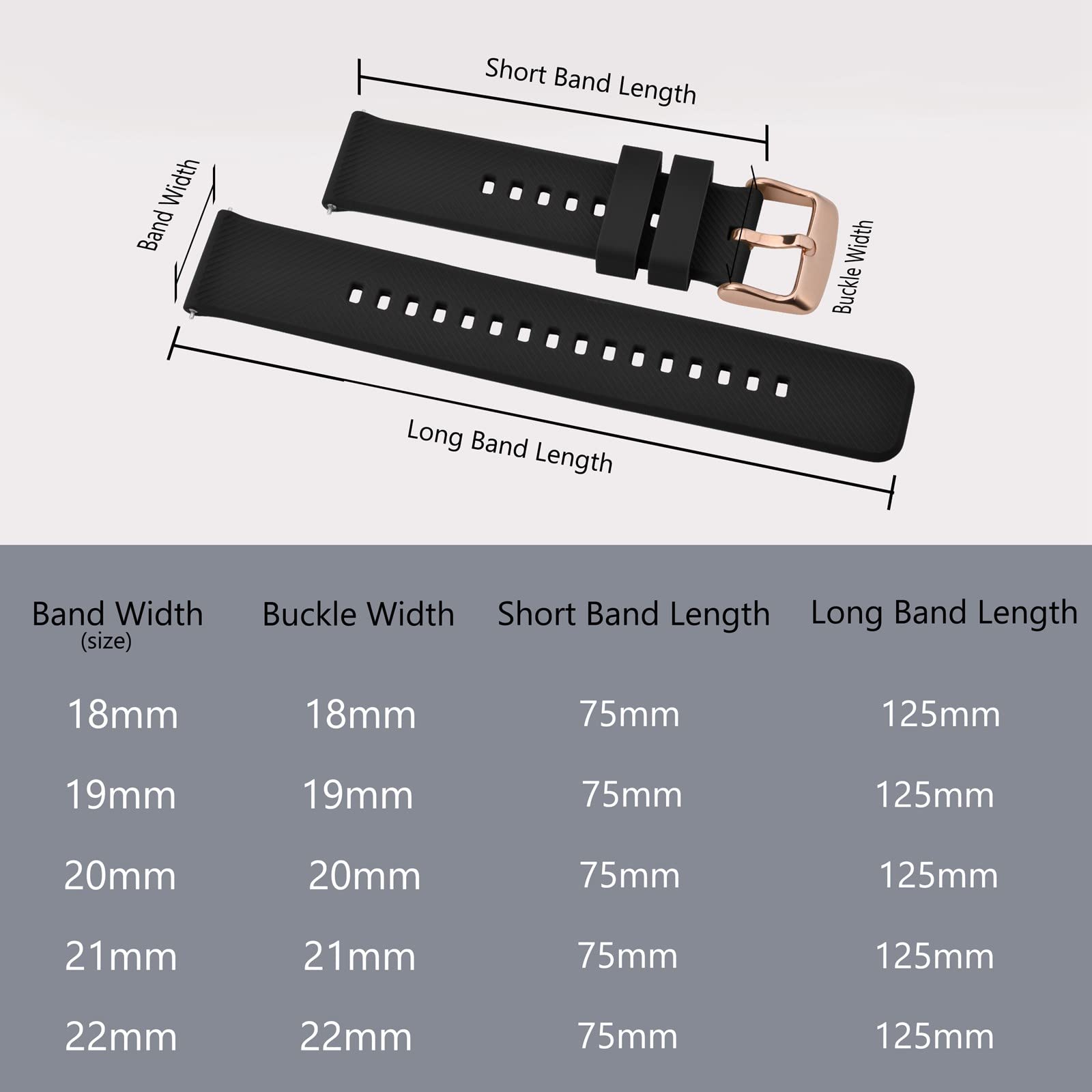 BISONSTRAP Quick Release Silicone Watch Band 18mm 19mm 20mm 21mm 22mm - Durable Comfortable Strap for Men & Women, Perfect for Sports, Work & Everyday Wear