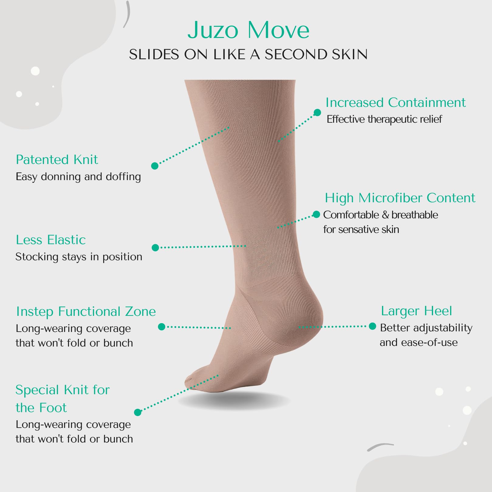 Juzo Move 30-40 mmHg Knee High Compression Stockings for Women & Men - Medical Grade Support for Varicose Veins, Edema & Circulation - Perfect for Travel, Work & Post-Surgery Recovery