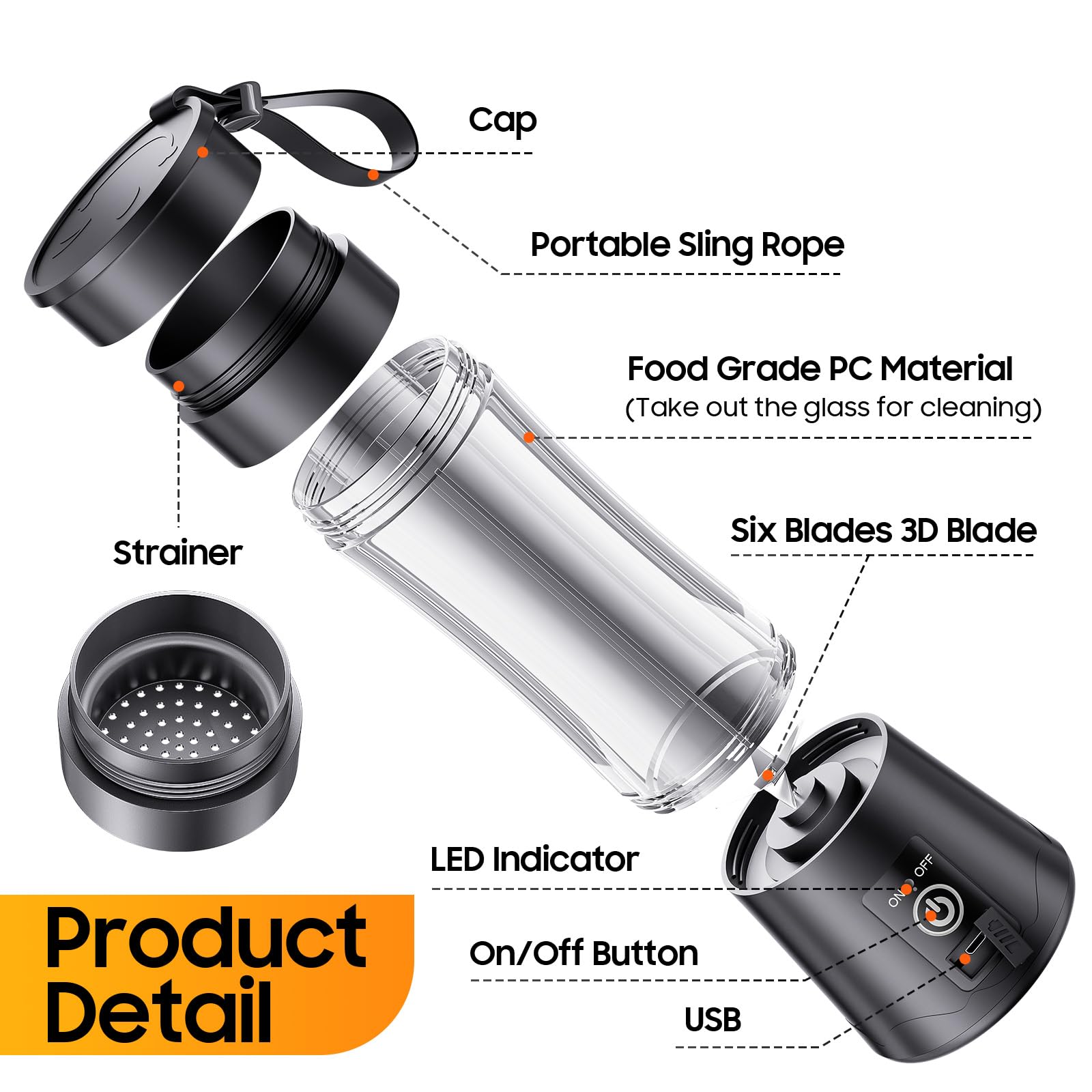 Portable Personal Blender for Smoothies, Shakes & Juices - 380ml Mini Blender with 6 Blades 3D Technology, Compact Travel Blender Cup for Gym, Office, Picnic & Outdoor Sports