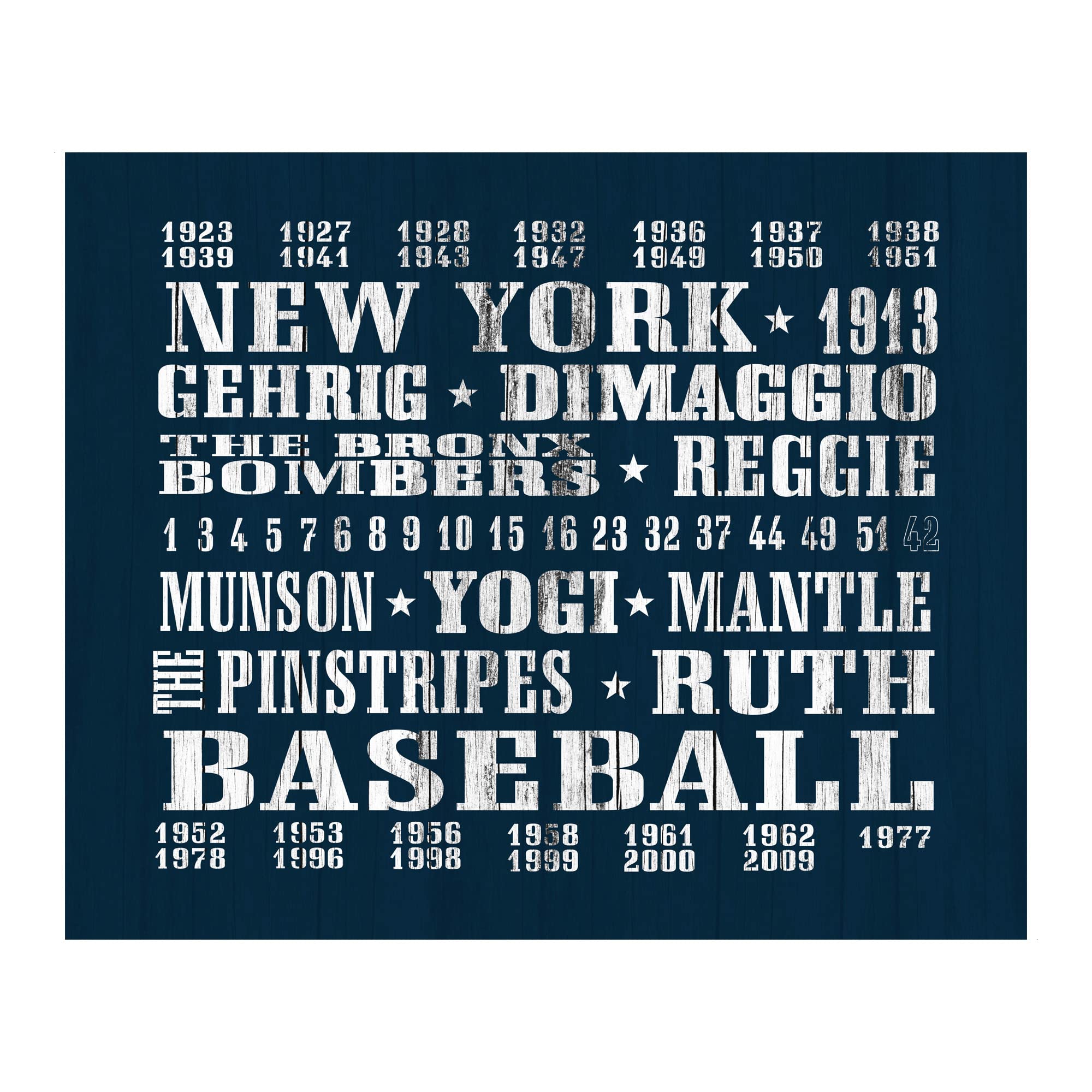 New York Yankees Vintage Baseball Wall Art - MLB Players Retro Typographic Print for Home, Office & Man Cave Decor | Unframed 10x8 Inches | Perfect Gift for Baseball Fans & Sports Enthusiasts
