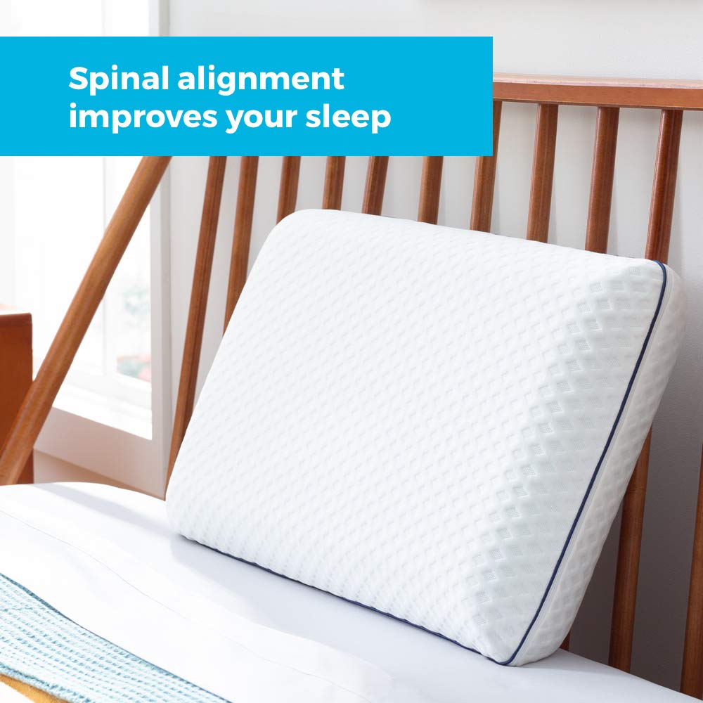 LINENSPA Ventilated Gel Memory Foam Pillow - Queen Size Cooling Pillow for Neck Support - Ideal for Side, Back & Stomach Sleepers - Blue & White - Perfect for Hot Sleepers & Pain Relief