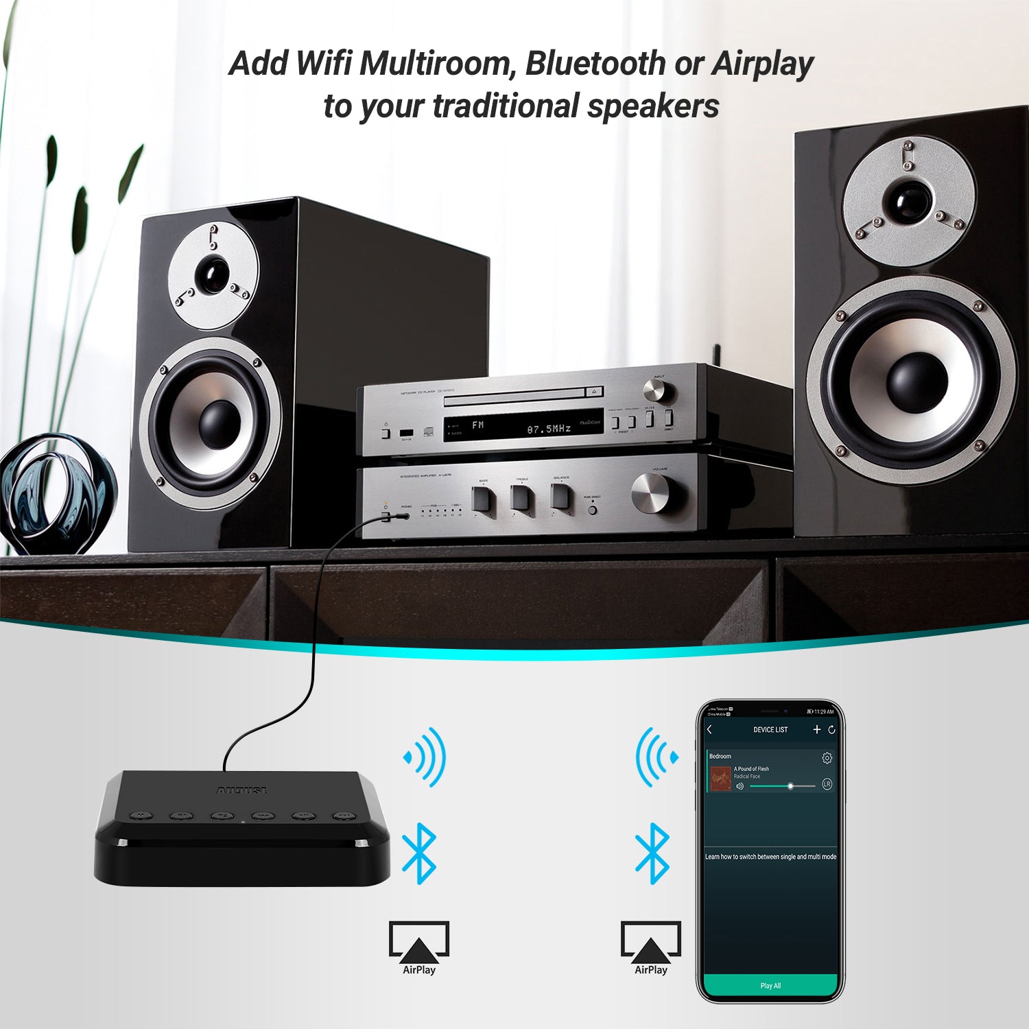 August WR320 WiFi Audio Multiroom Receiver Adapter - LAN, AUX, Optical Input for Wireless Streaming | Perfect for Home Theater, Parties & Multi-Room Audio Systems