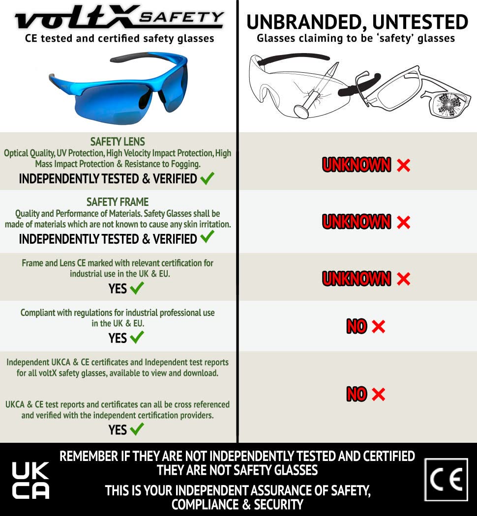 VoltX CONSTRUCTOR ULTIMATE Bifocal Safety Glasses - Blue Frame with Blue Mirror Lens +1.5 Dioptre - CE EN166FT Certified - Anti-Fog UV400 Protection - Premium Cycling & Sports Eyewear - Ideal for Construction, Woodworking, and Outdoor Activities