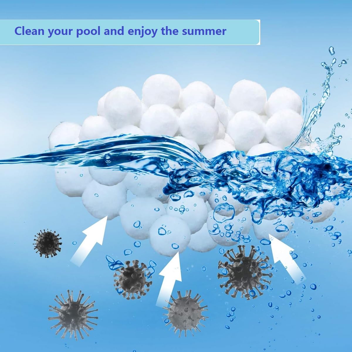 Pool Filter Balls 300g - Replace 10kg Filter Sand, Compatible with Sand Filter Systems for Swimming Pools, Aquariums & Pool Accessories | Improves Water Clarity & Reduces Maintenance
