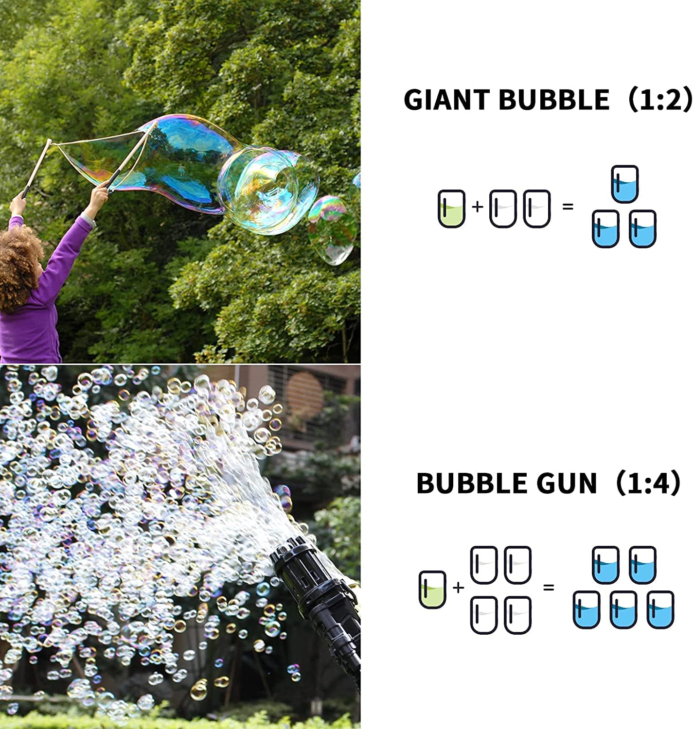 Automatic Bubble Blaster Gun for Kids - 24 Hole LED Bubble Maker Machine, Summer Outdoor Toys & Birthday Party Favors | Fun for Backyard Play, Park Adventures & Festive Celebrations