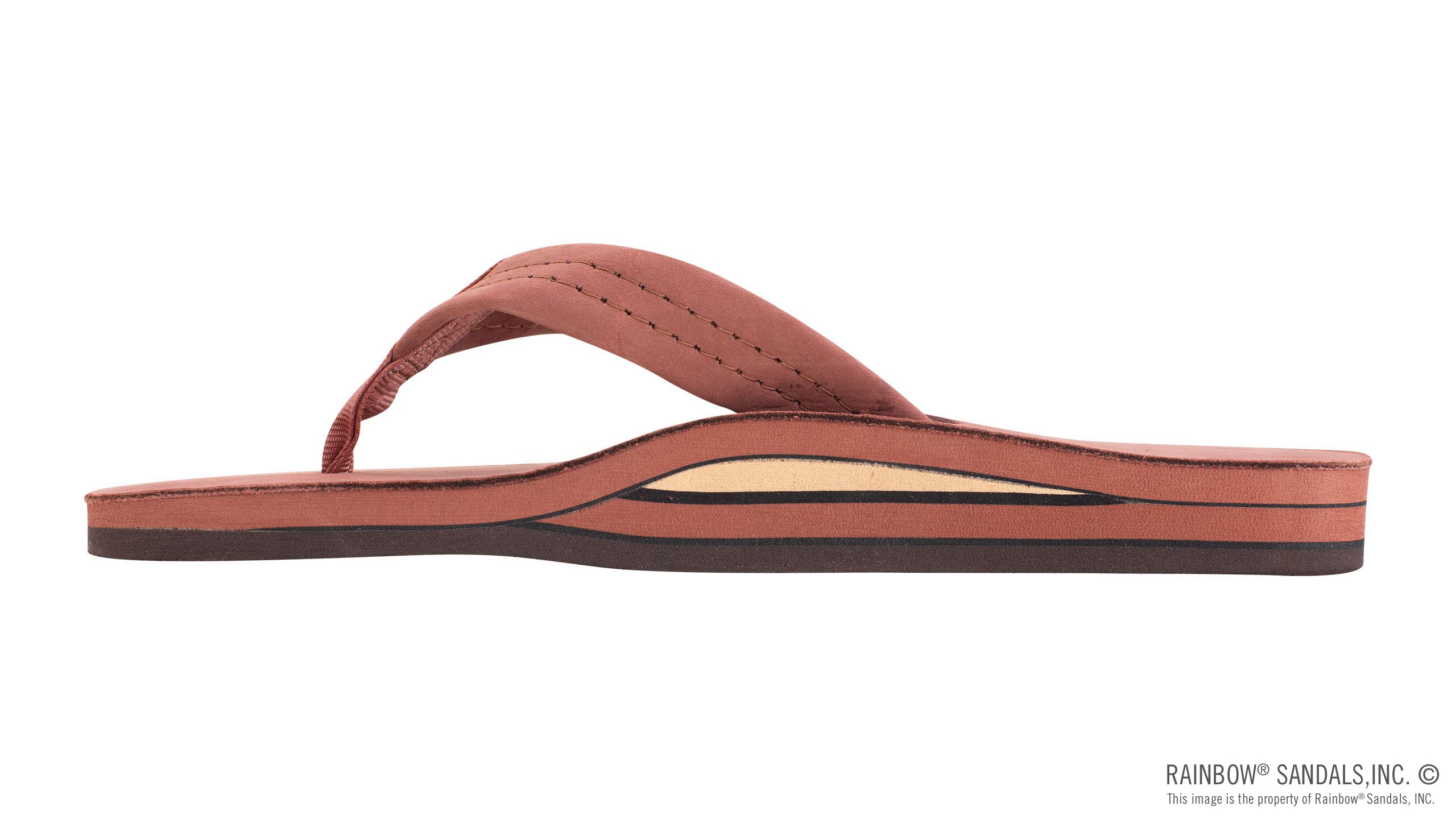 Rainbow Sandals Women's Double Layer Premier Leather Sandals with Arch Support - Comfortable Casual & Beach Footwear for Walking, Travel and Summer Outfits