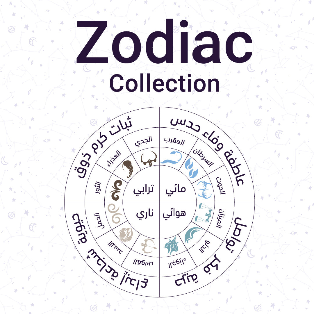 Dimlaj Zodiac Gift Set for Libra - Perfect Birthday, Anniversary & Astrology Lover Present - Elegant Horoscope Jewelry Box with Necklace & Earrings - Ideal for Women, Girls & Teens