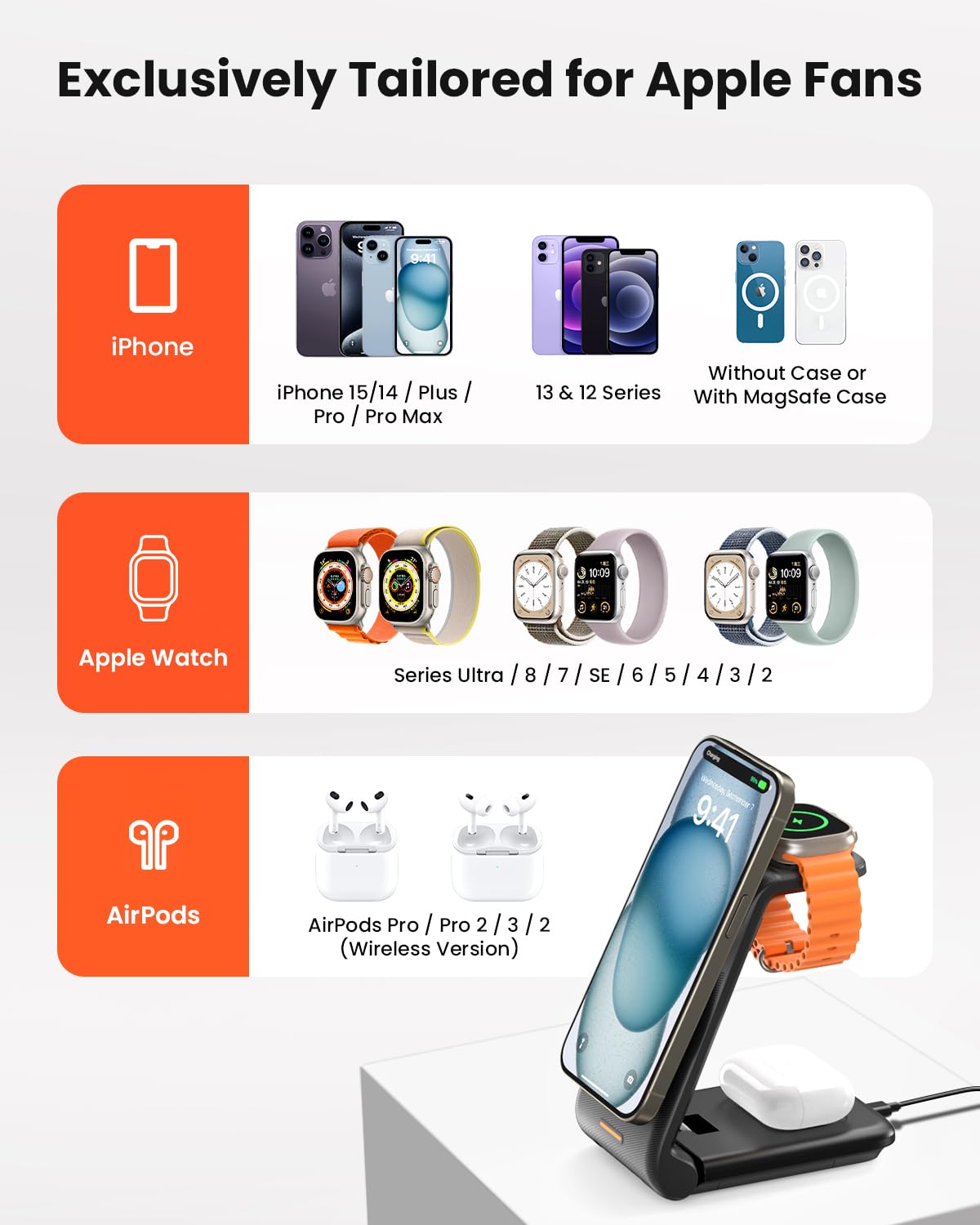 GEEKERA Magnetic 3-in-1 Wireless Charging Station for iPhone 16/15/14/13/12 Series, Apple Watch Ultra/SE/9/8/7/6/5/4/3/2 & AirPods Pro/3/2 - Fast Magsafe Charger Stand for Home, Office & Travel