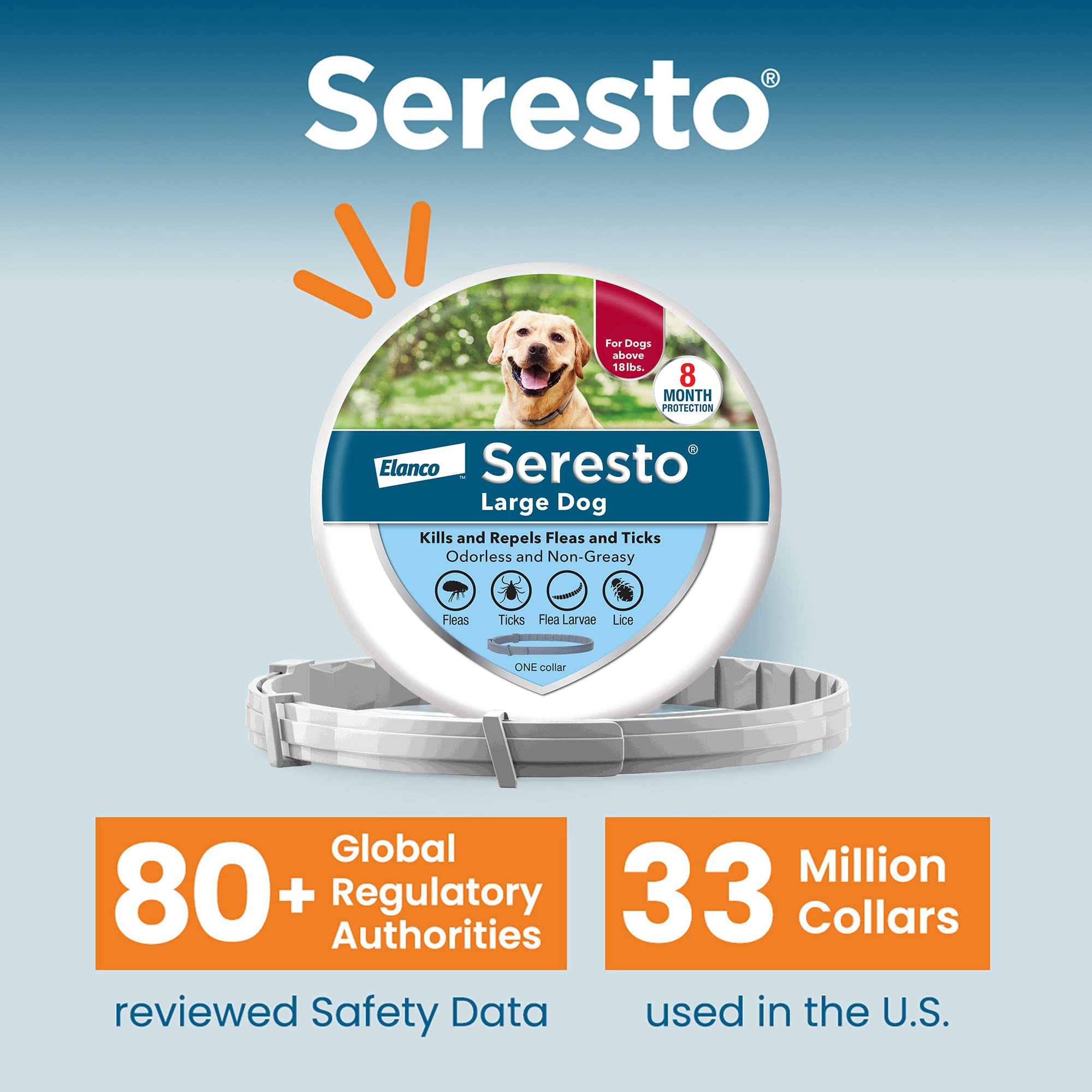 **Seresto 8-Month Flea & Tick Collar for Large Dogs (18+ lbs) & FitBark GPS Dog Tracker Bundle – Free 1-Year GPS Subscription ($255.33 Value) – Ideal for Outdoor Adventures & Pet Safety**