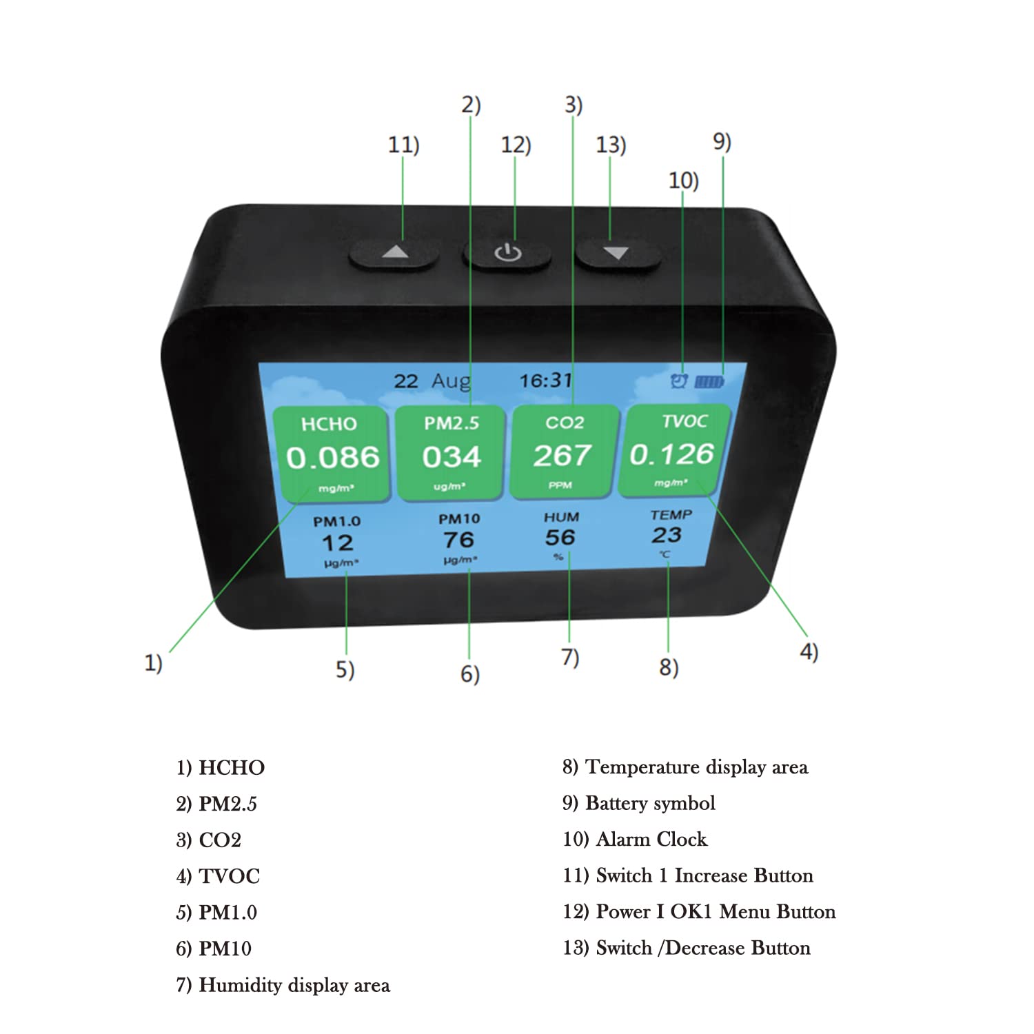 ATO 9-in-1 Indoor Air Quality Monitor - CO2, TVOC, AQI, HCHO, PM2.5, PM1.0, PM10, Temperature & Humidity Detector for Home, Office & Baby Room Air Safety