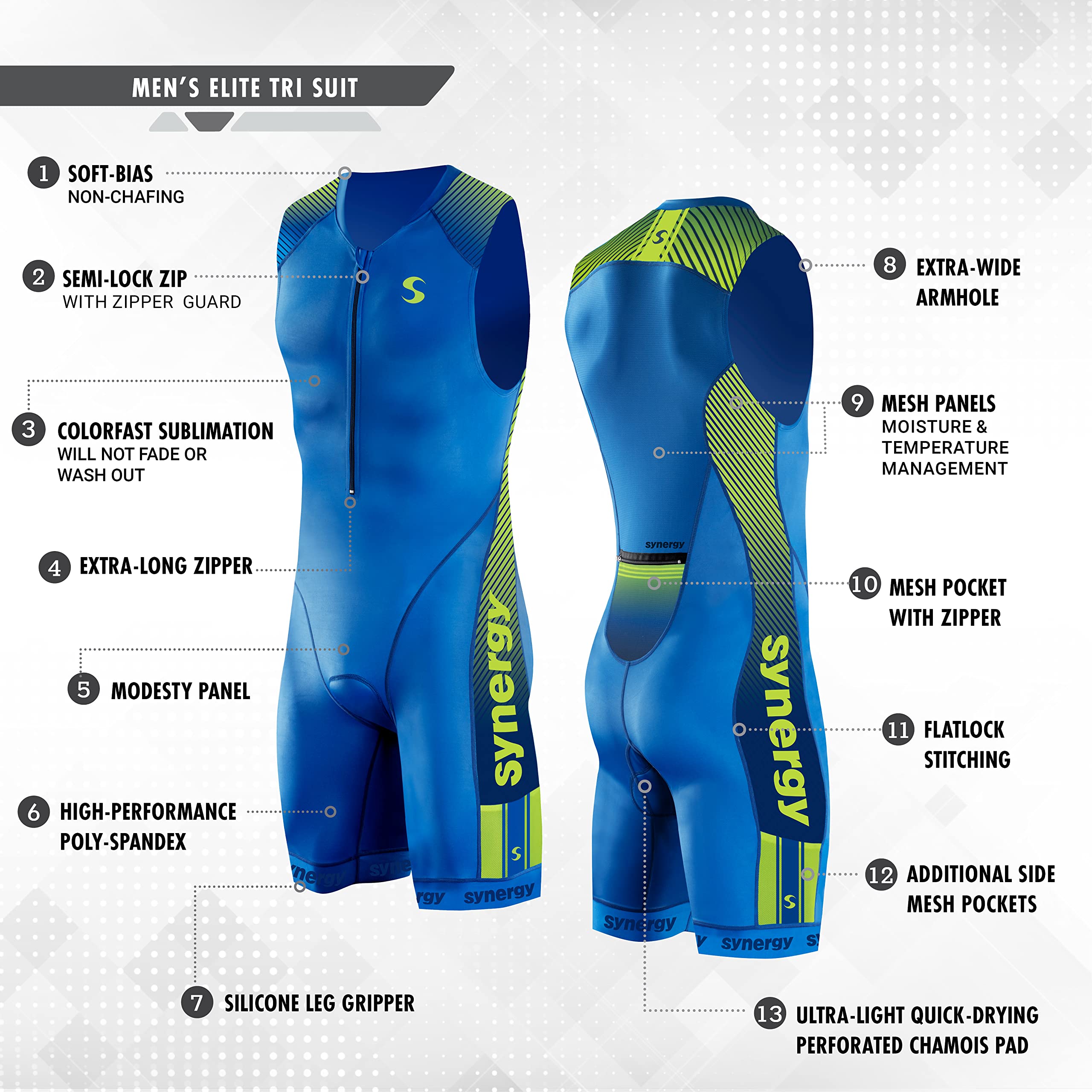 Synergy Men's Triathlon Trisuit - Lightweight, Quick-Dry Triathlon Suit for Swimming, Cycling & Running - Perfect for Sprint, Olympic & Ironman Races