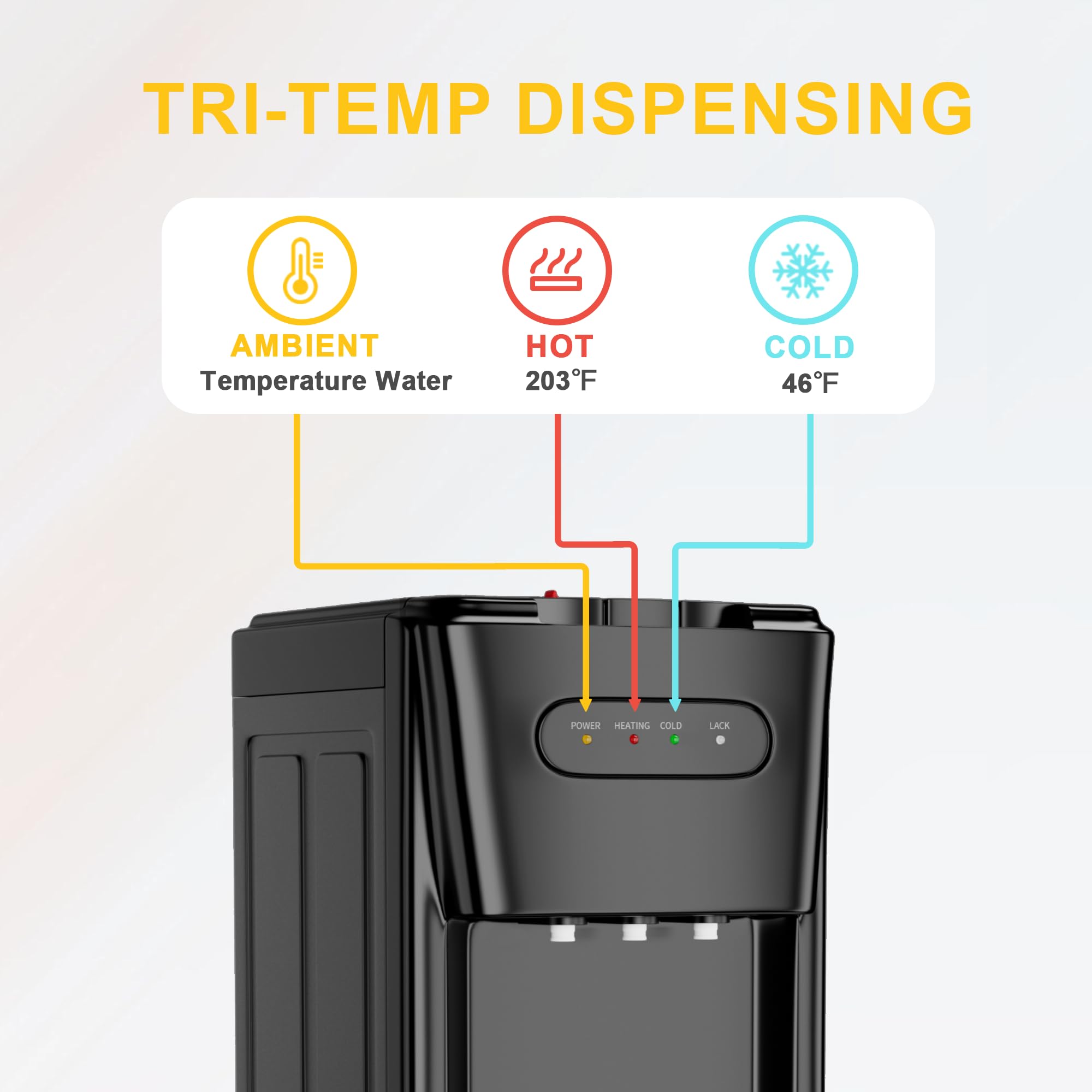 5 Gallon Bottom Loading Water Cooler Dispenser with Hot, Room & Cold Temperature Options - Child Safety Lock for Home, Office & Living Room - Perfect for Hydration in Workspaces, Family Kitchens and Dorm Rooms