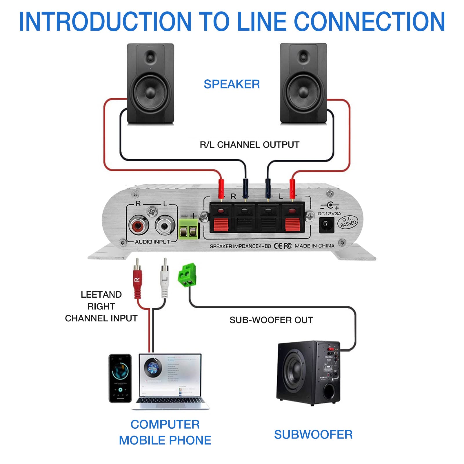 Digital Stereo Power Amplifier - Mini HiFi 2.1 Channel Bass Boost Audio System with 3.5mm Input & Dual Speaker Outputs (Silver) | Perfect for Car, Home Theater & Music Studio Setup