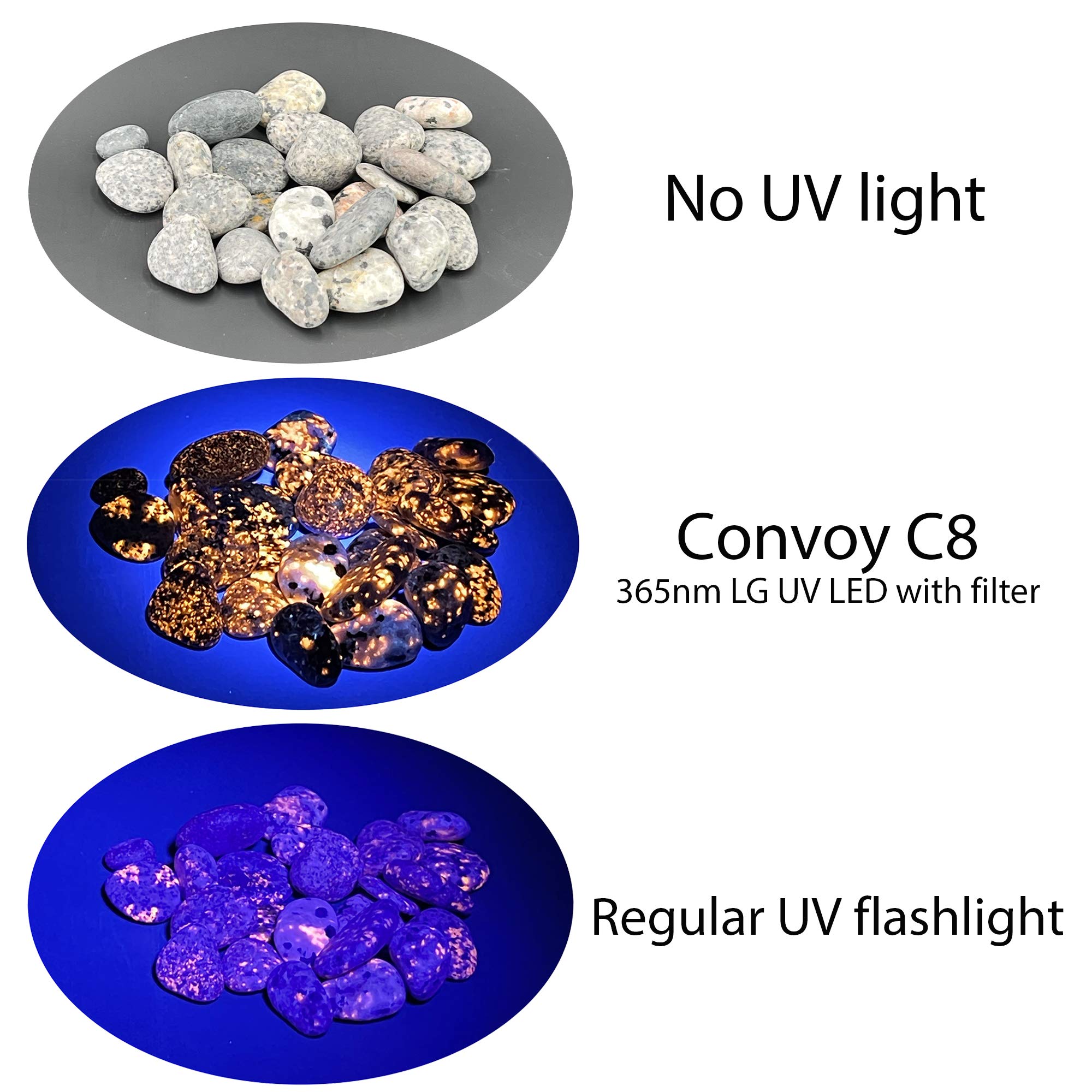 Convoy C8 365nm UV LED Flashlight with Patented Glass Filter - Perfect for Forensic Investigation, Currency Verification & UV Light Detection