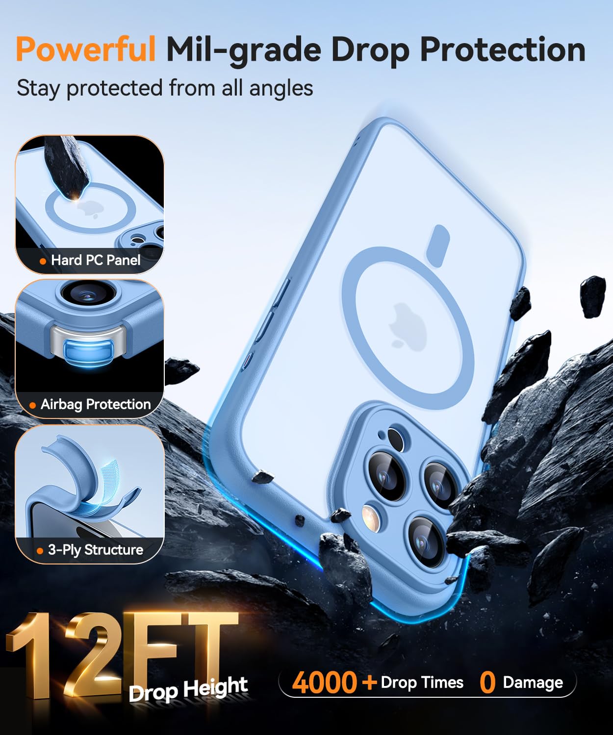 **CANSHN Magnetic iPhone 16 Pro Max Case – Upgraded Full Camera Protection, Magsafe Compatible, Translucent Matte Shockproof Cover (Light Blue) – Perfect for Daily Use, Travel & Outdoor Activities**