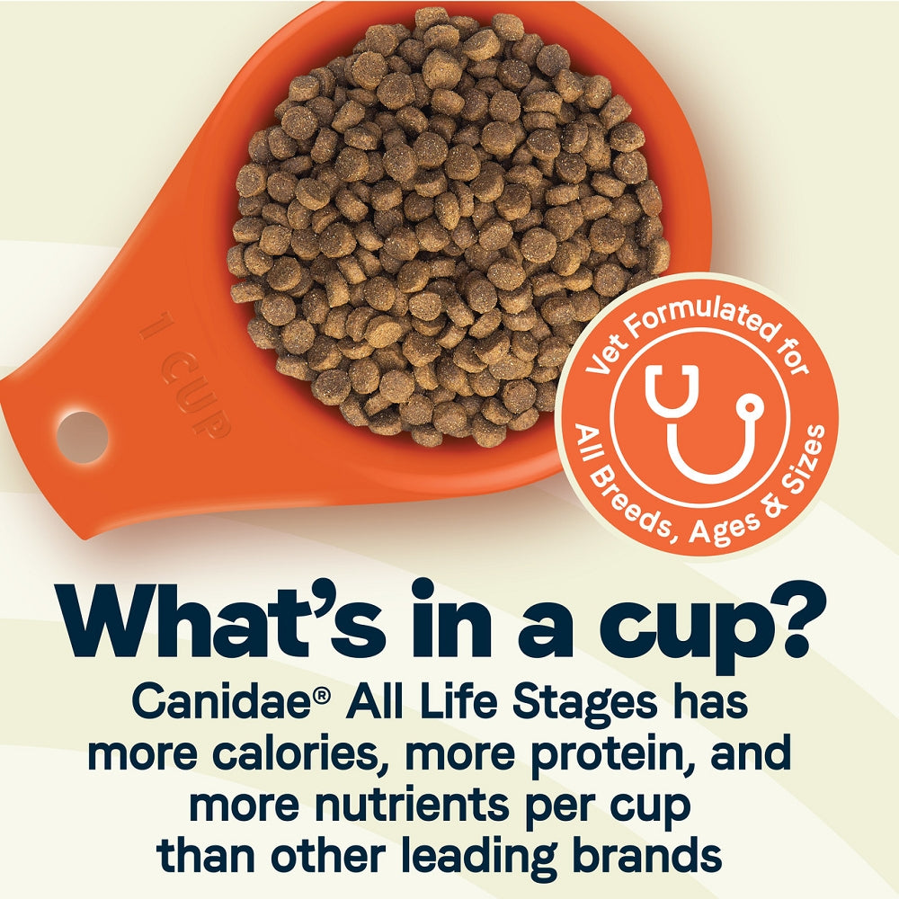 Premium All Life Stages Dry Dog Food with Chicken Meal & Rice - High Protein Nutrition for Puppies, Adults & Senior Dogs - Ideal for Daily Feeding & Active Lifestyles