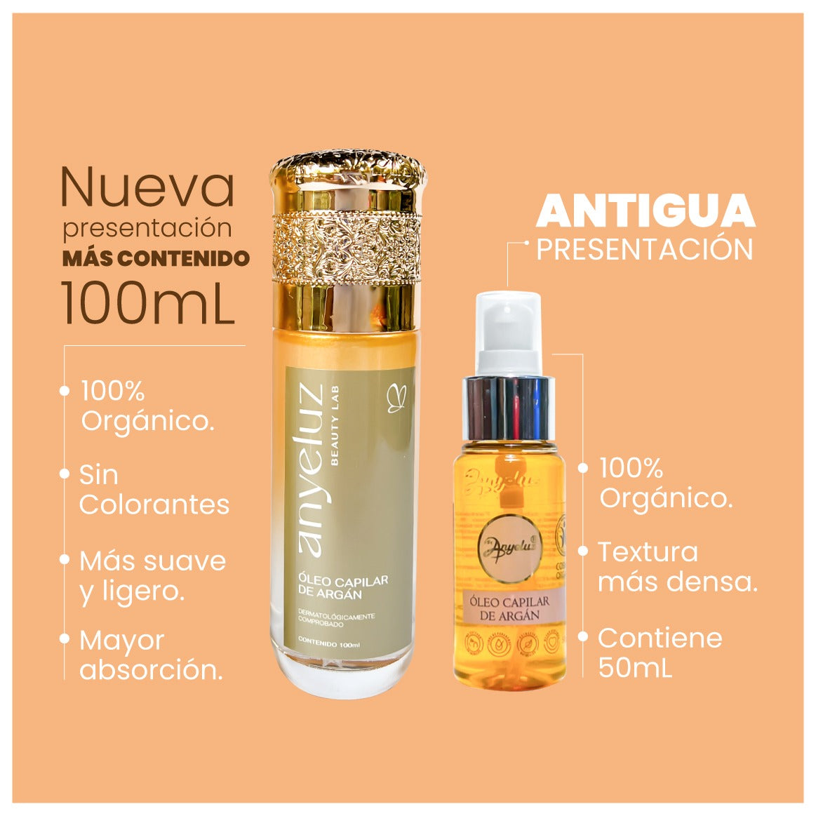Anyeluz Argan Hair Oil - Nourishing & Repairing Treatment for Dry, Damaged Hair - Perfect for Daily Use, Styling & Split Ends Care
