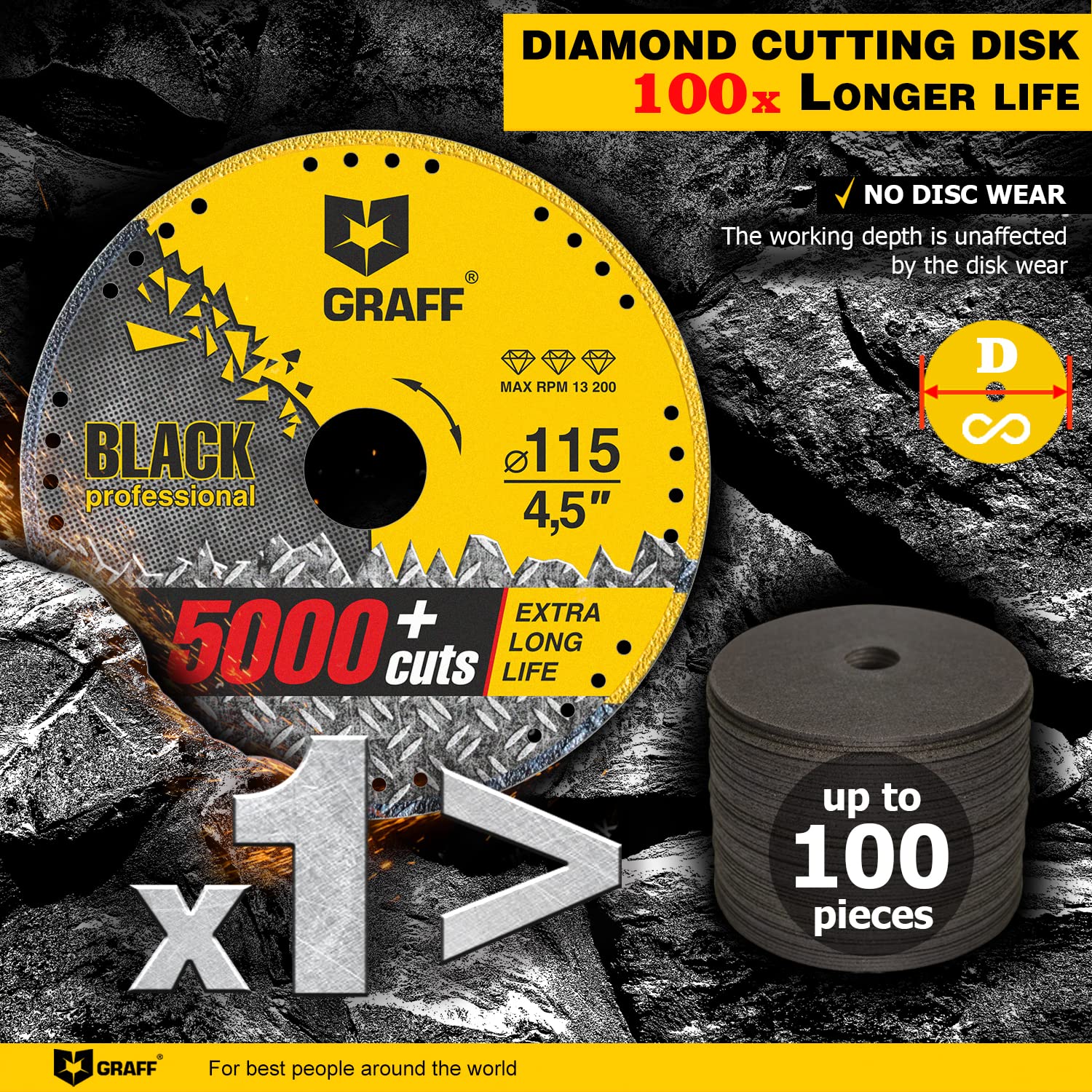 Diamond Metal Cutting Disc 4.5 Inch - GRAFF Black Cut Off Wheels for Angle Grinder with 60X Longer Life - Perfect for Metal Fabrication, Construction & DIY Projects