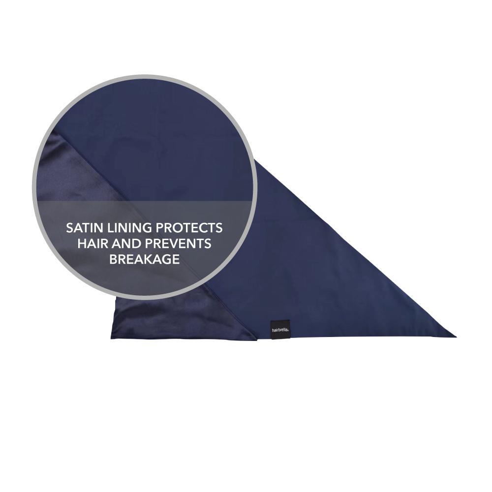 Waterproof Satin Lined Men's Bandana - Moisture Wicking Headwear for Outdoor Sports, Motorcycle Riding & Work Protection