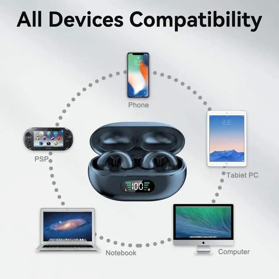 Air52 Open Ear Wireless Bluetooth 5.3 Earbuds - 16H Playtime, IPX5 Waterproof, LED Display Sport Headphones for Running, Cycling & Gym Workouts (Black Clip-On Earphones with Charging Case)