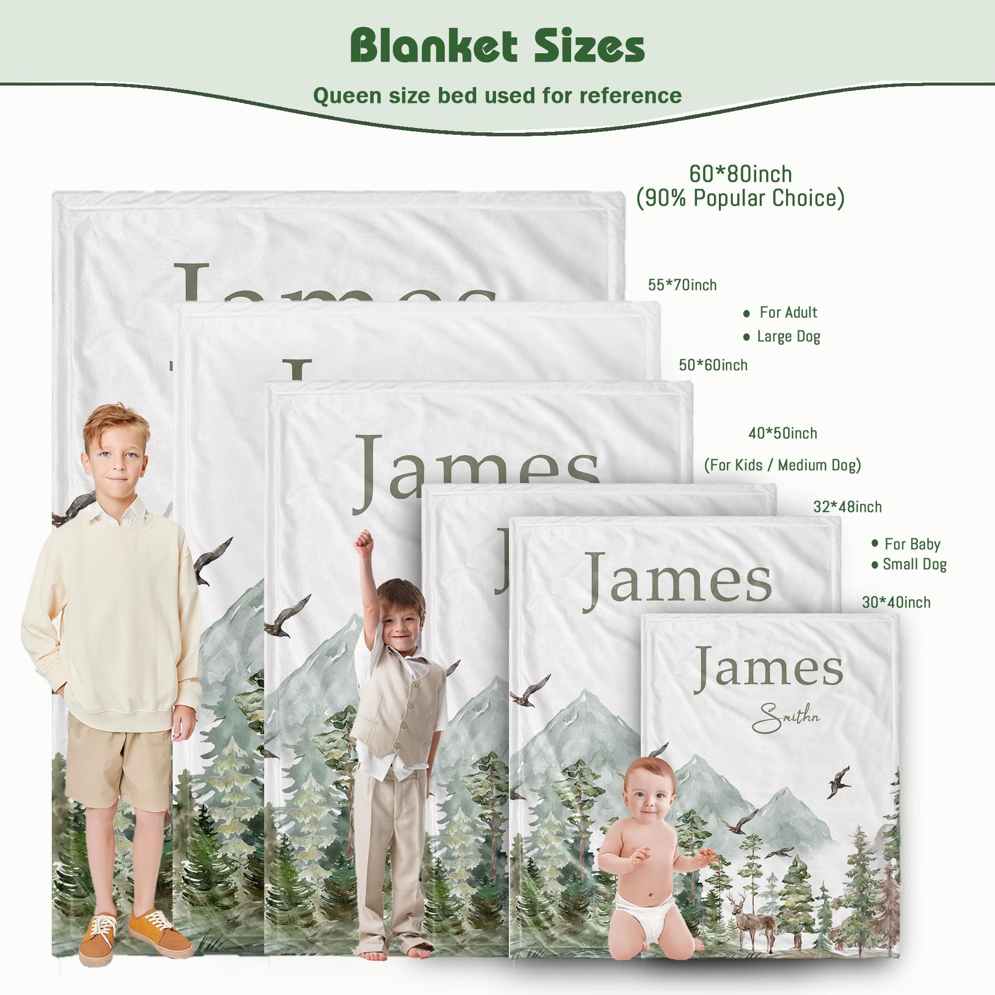 Personalized Woodland Baby Blanket with Name - Custom Embroidered Blanket for Boys & Girls - Newborn Gift Set for Baby Shower, Birthday & Christmas - Perfect for Nursery, Stroller & Photo Shoots