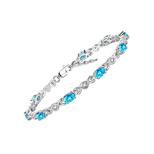 BLUE-TOPAZ