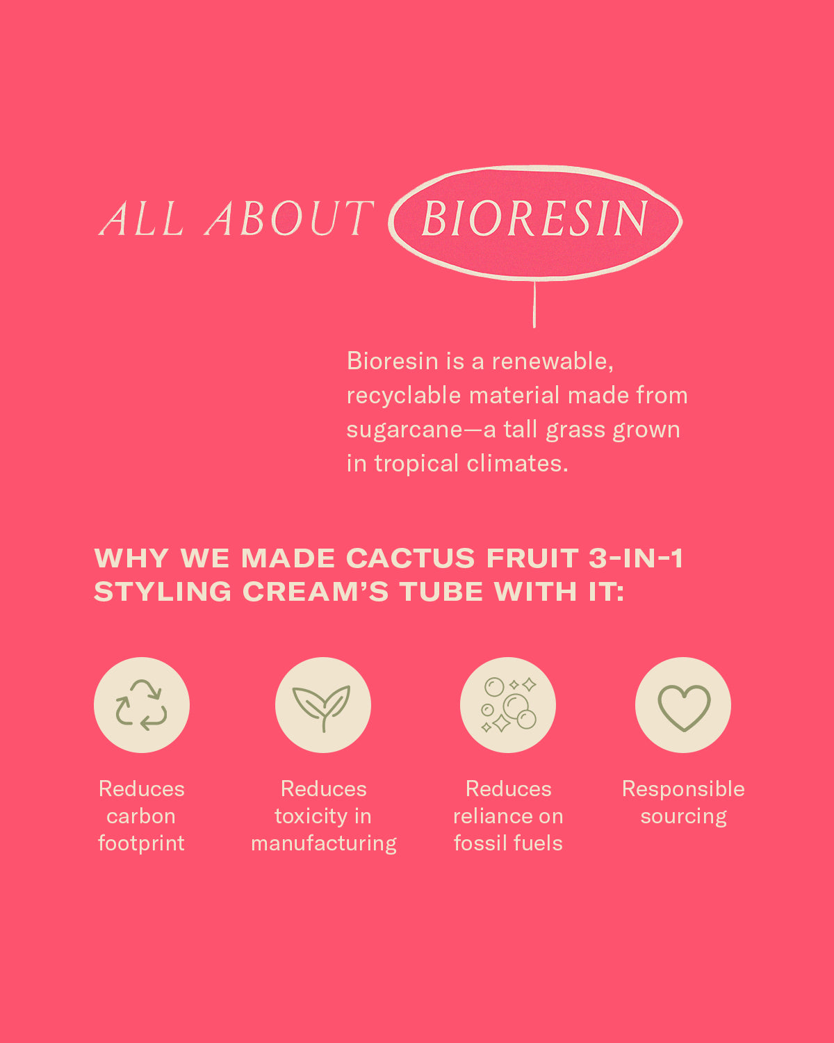 Cactus Fruit 3-in-1 Styling Cream for Hair - Mini Travel Size | Hydrating, Shine & Frizz Control | Perfect for Travel, Gym & Everyday Styling
