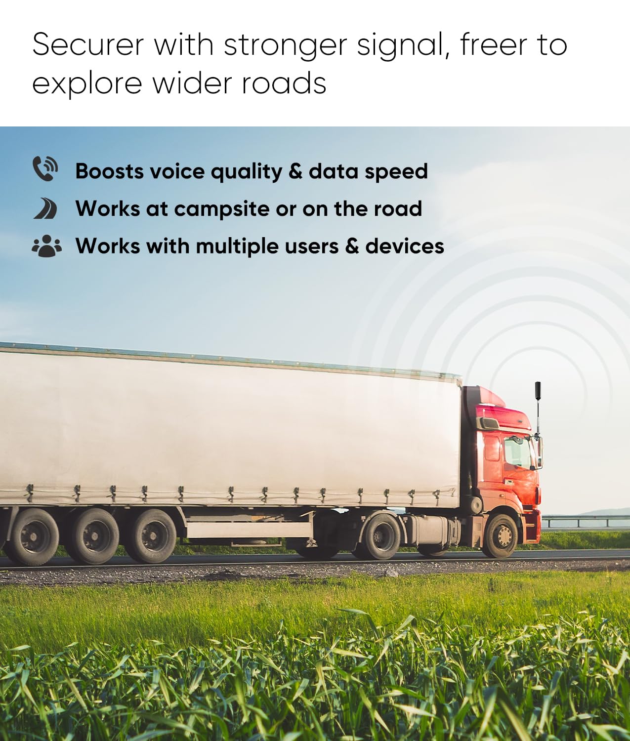 Truck & RV Cell Phone Signal Booster - 5G/4G LTE/3G Compatible with AT&T, Verizon, T-Mobile (Bands 4/66/12/13/17/5/2/25) | Enhanced Mobile Coverage for Road Trips & Remote Areas