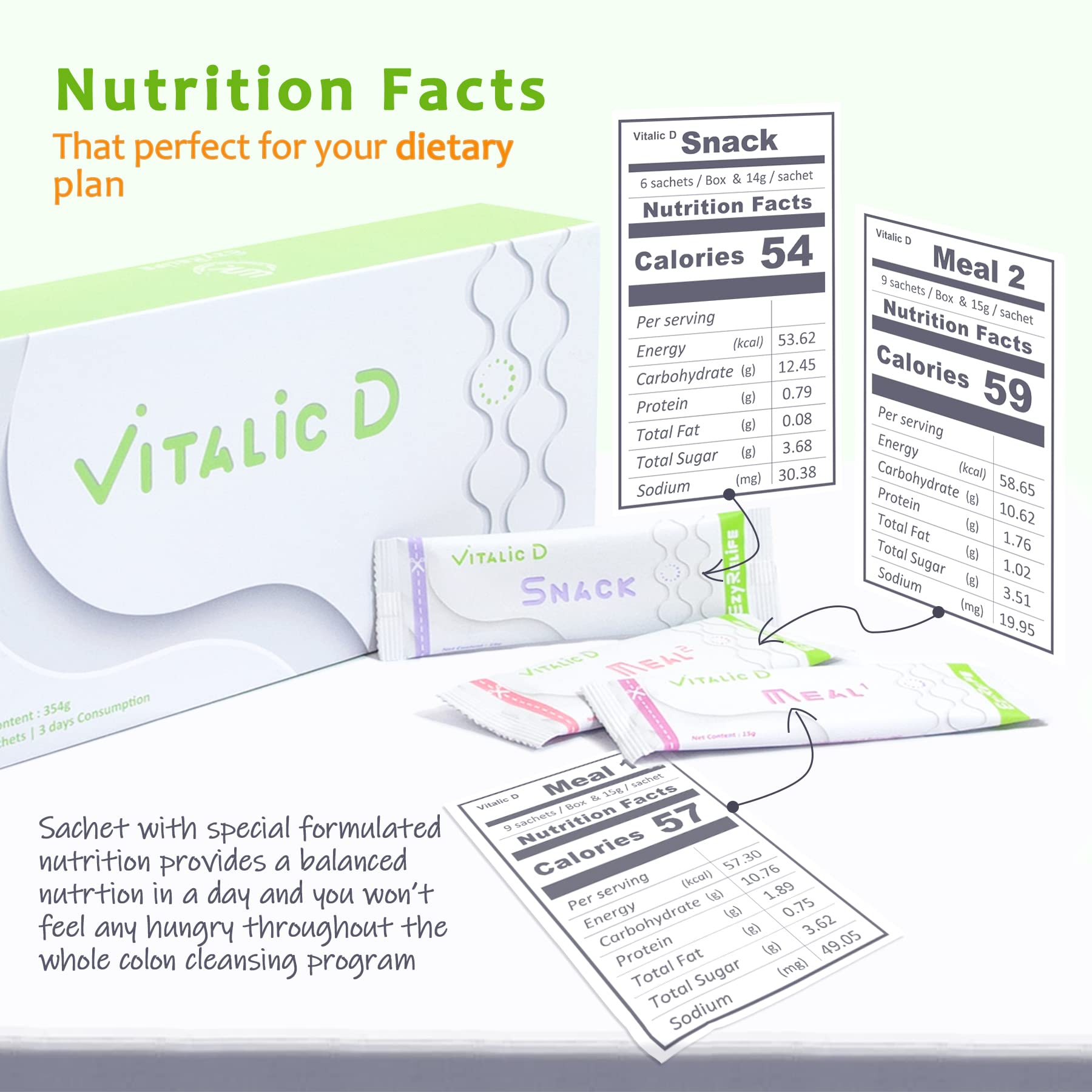 Natural Colon Cleanse for Gut Health - Safe & Effective Home Detox with Oil Palm Fiber | Remove Mucoid Plaque & Improve Digestion | Perfect for Post-Holiday Reset & Wellness Routine - Vitalic D