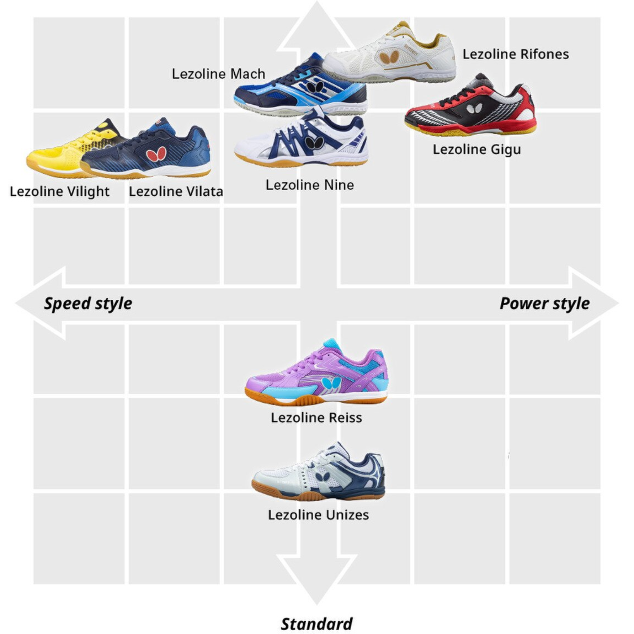 Butterfly Lezoline Vilata Women's Court Shoes - Elegant & Comfortable for Work, Parties & Special Occasions