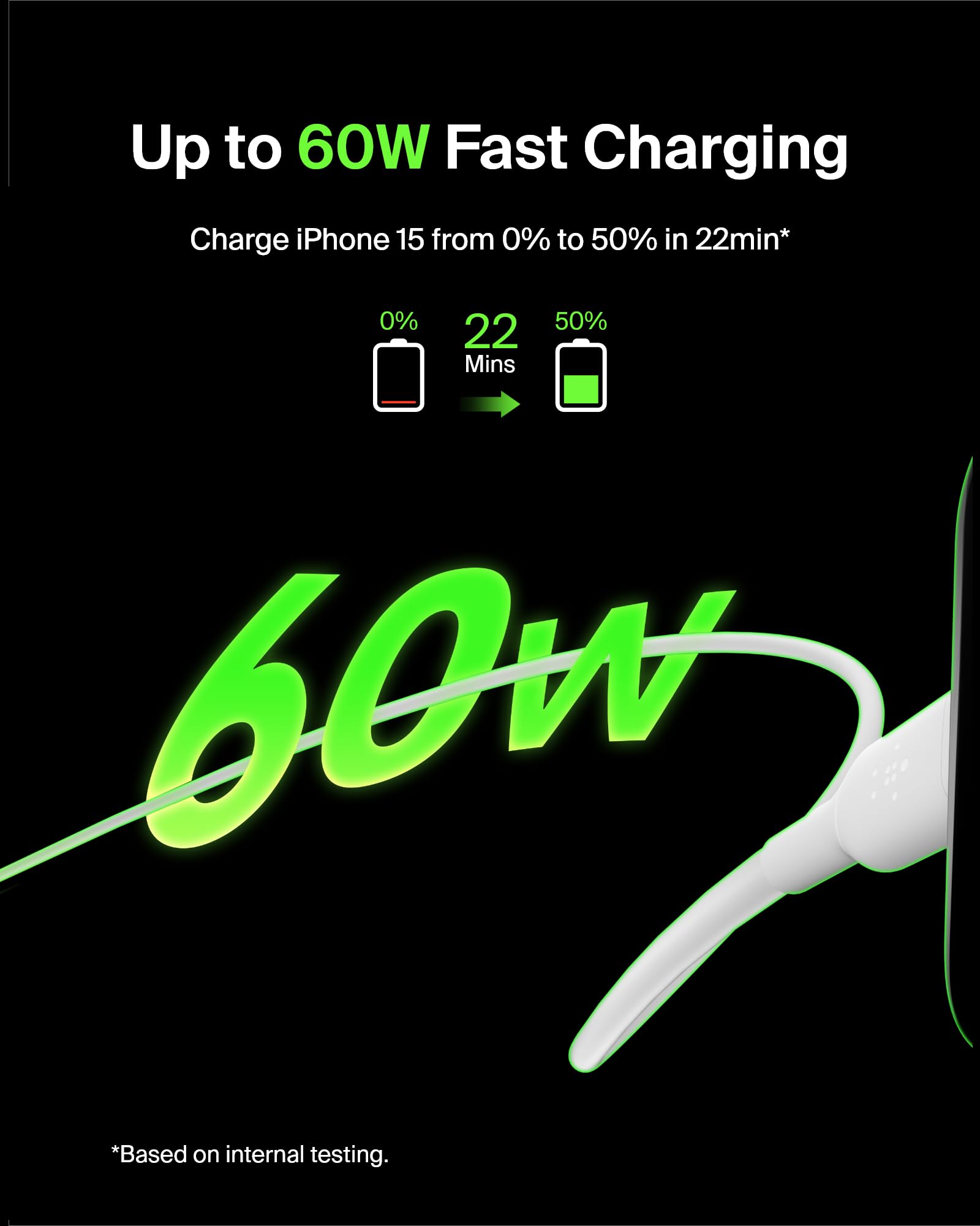 Belkin USB-C to USB-C Fast Charging Cable 3.3ft (1M) - Compatible with iPhone 16 Series, Galaxy S24/S23, iPad Pro & More - High Speed Data Sync & Rapid Charging - Perfect for Home, Office & Travel - White